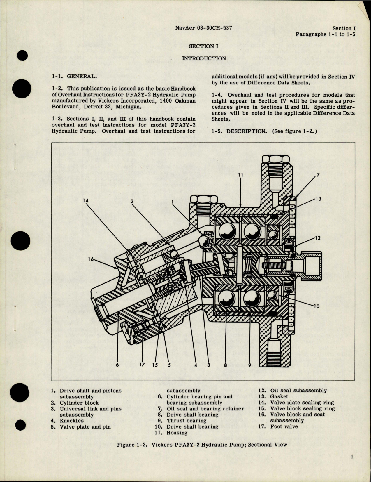 Sample page 5 from AirCorps Library document: Overhaul Instructions for Hydraulic Pump - Model PFA3Y-2 