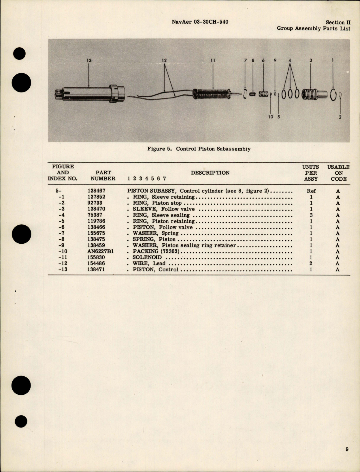 Sample page 7 from AirCorps Library document: Illustrated Parts Breakdown for Variable Displacement Hydraulic Pump Assembly - AA-32670 Series 