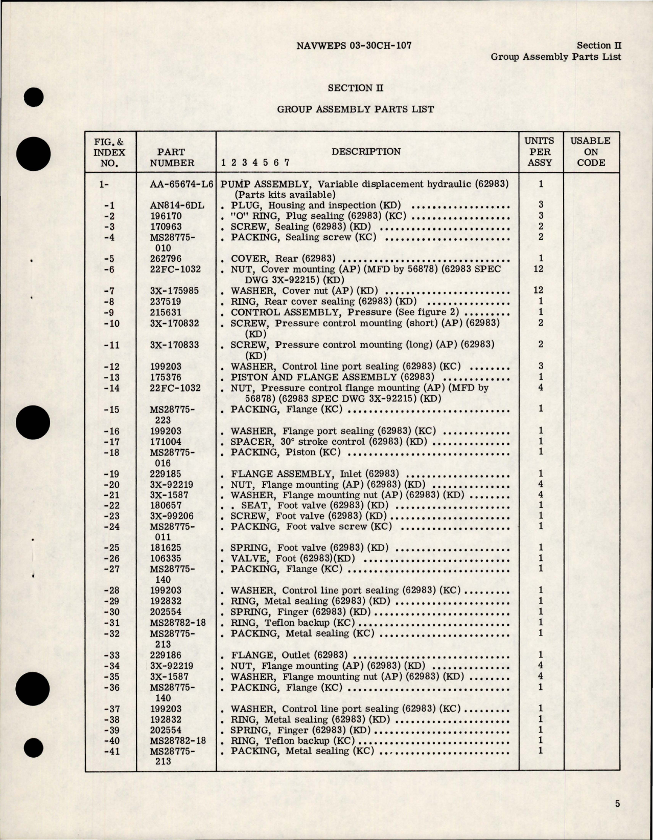 Sample page 7 from AirCorps Library document: Illustrated Parts Breakdown for Hydraulic Pump Assembly - Model AA-65674-L6 