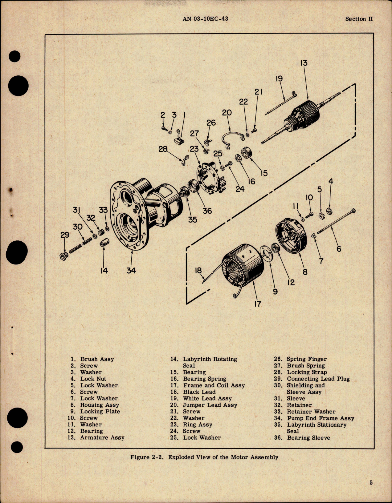 Sample page 9 from AirCorps Library document: Overhaul Instructions for Double Ended Submerged Fuel Booster Pump