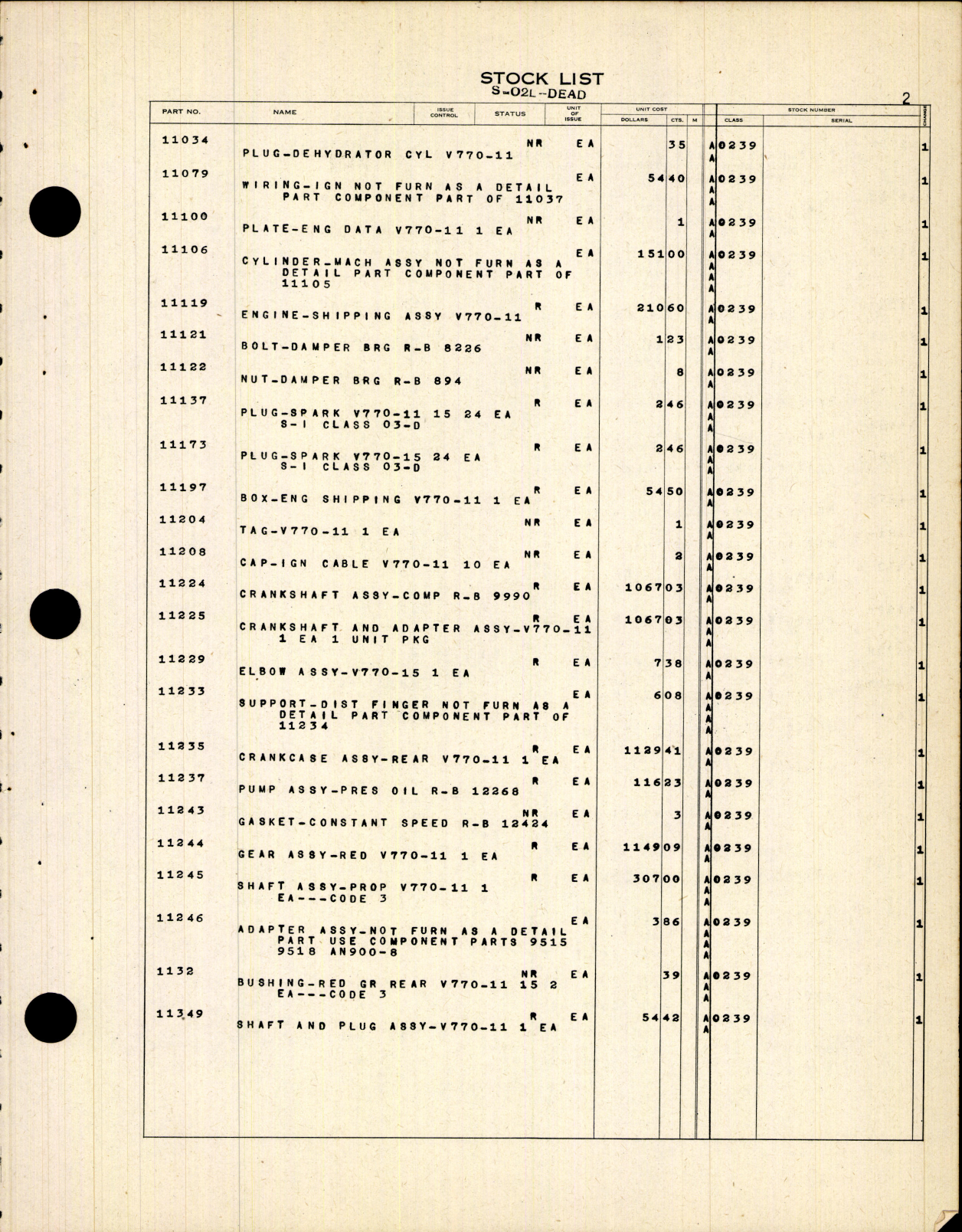 Sample page 5 from AirCorps Library document: Dead Items Stock List, Parts for Ranger Engines