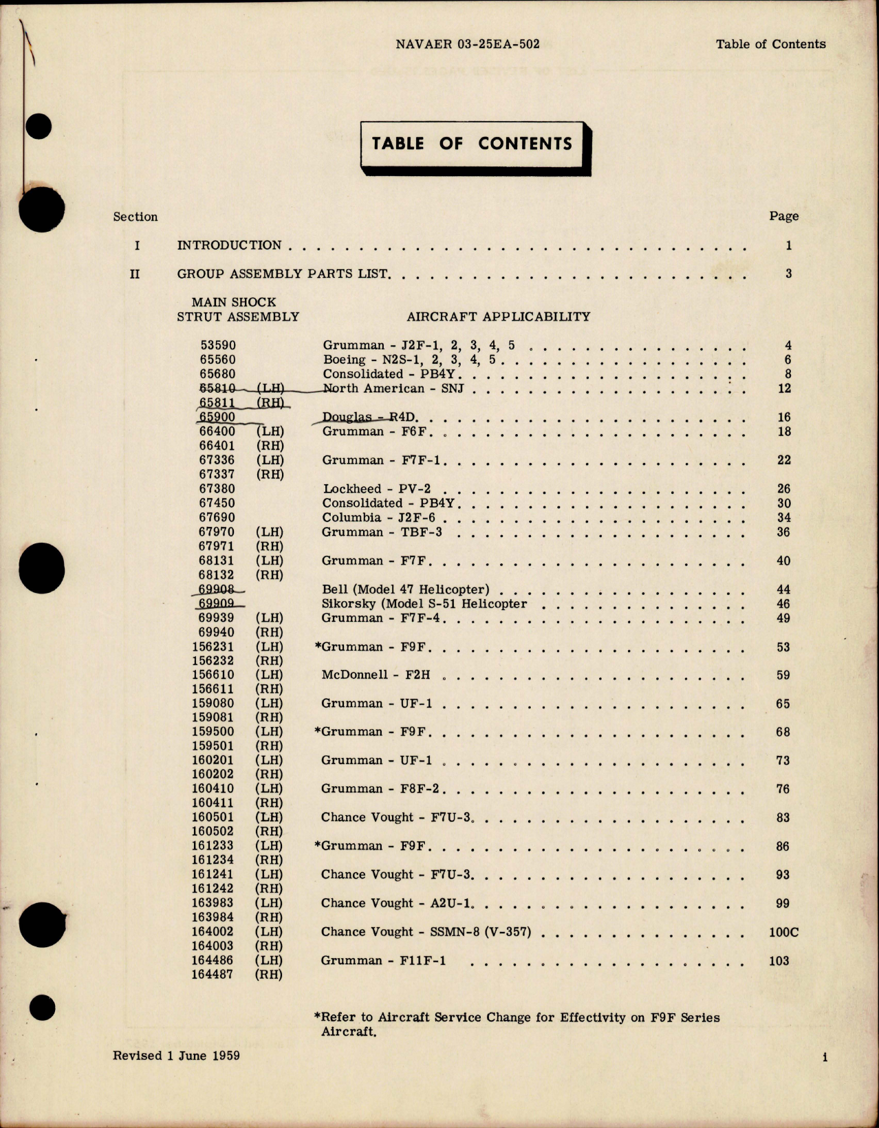 Sample page 5 from AirCorps Library document: Illustrated Parts Breakdown for Pneudraulic Landing Gear Main Shock Struts 