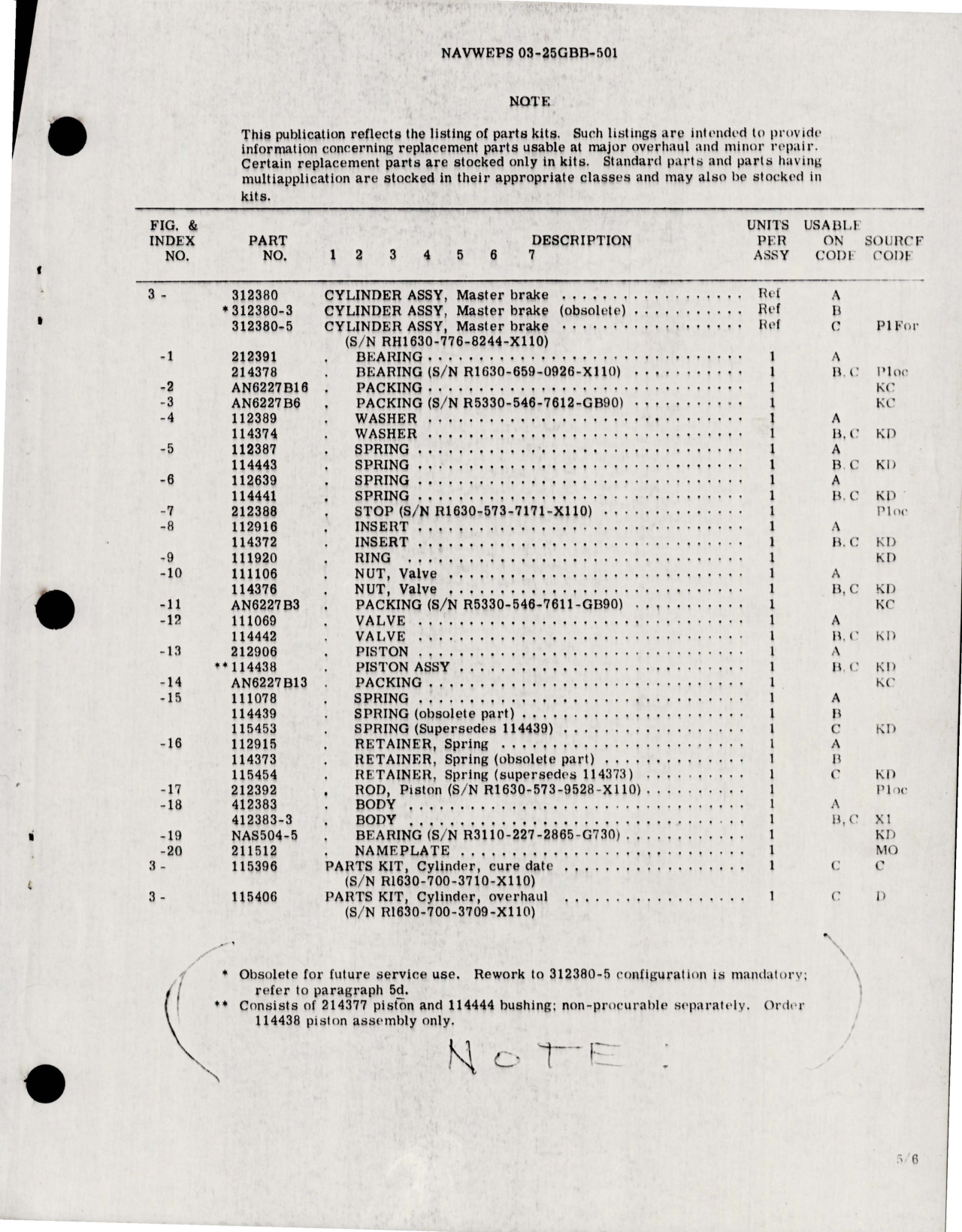 Sample page 5 from AirCorps Library document: Overhaul Instructions with Parts Breakdown for Master Brake Cylinders - Parts 312380, 312380-3 and 312380-5 