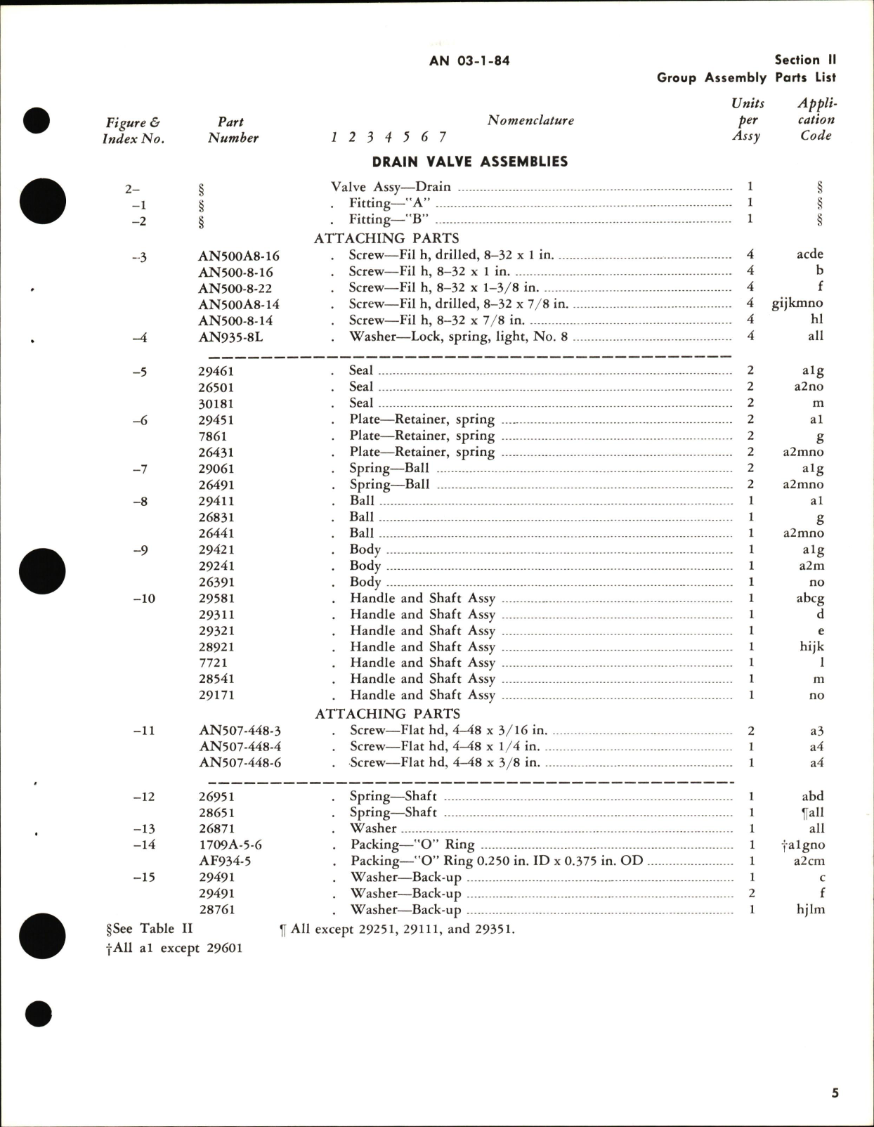Sample page 7 from AirCorps Library document: Parts Catalog for Ball Type Drain Valves
