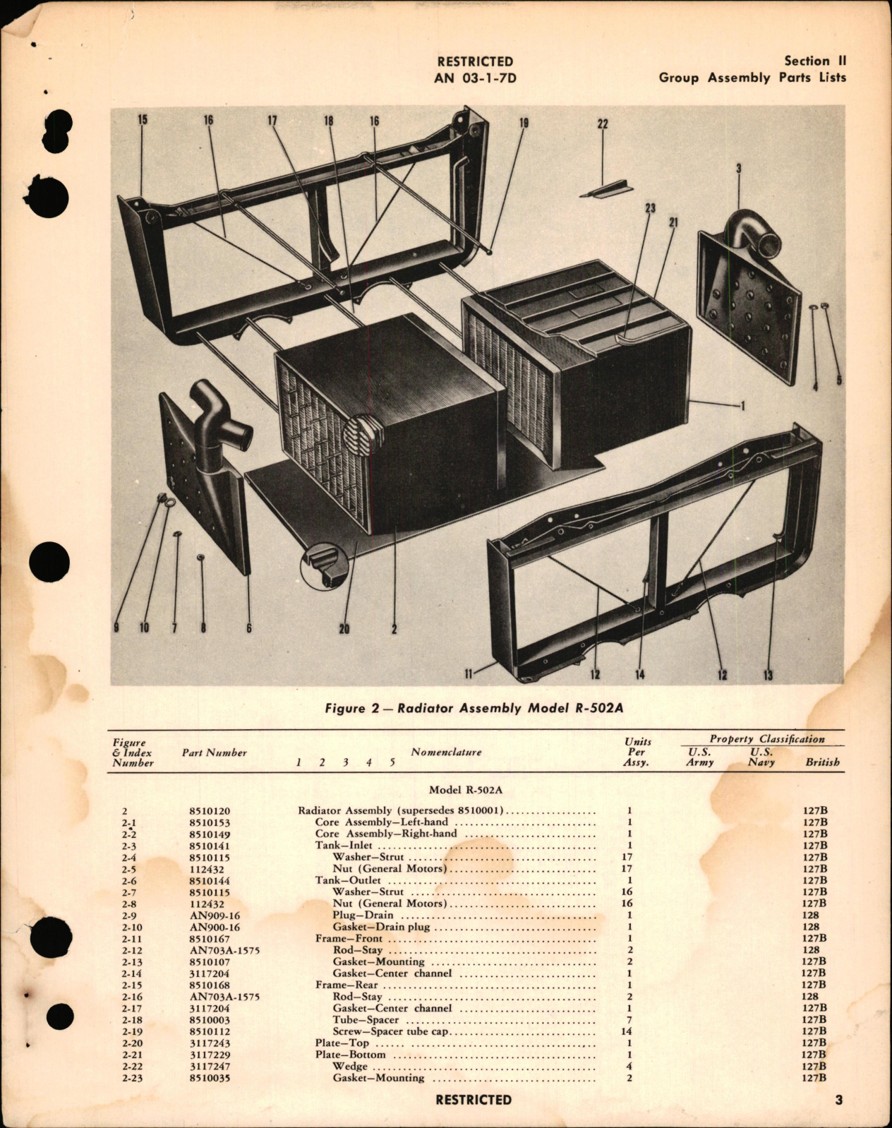 Sample page 5 from AirCorps Library document: Parts Catalog for Coolant Radiators Models R-502A, -503, -504, -506, -510, -511 & Coolant Radiator & Oil Cooler Model ARCV-1