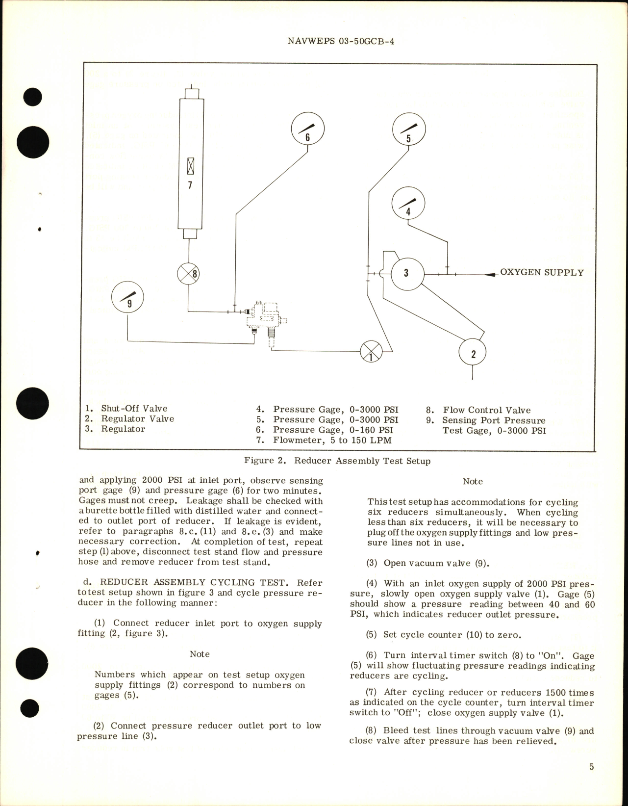 Sample page 7 from AirCorps Library document: Overhaul Instructions with Parts Breakdown for Emergency Oxygen Cylinder Assembly PN 3981000-1