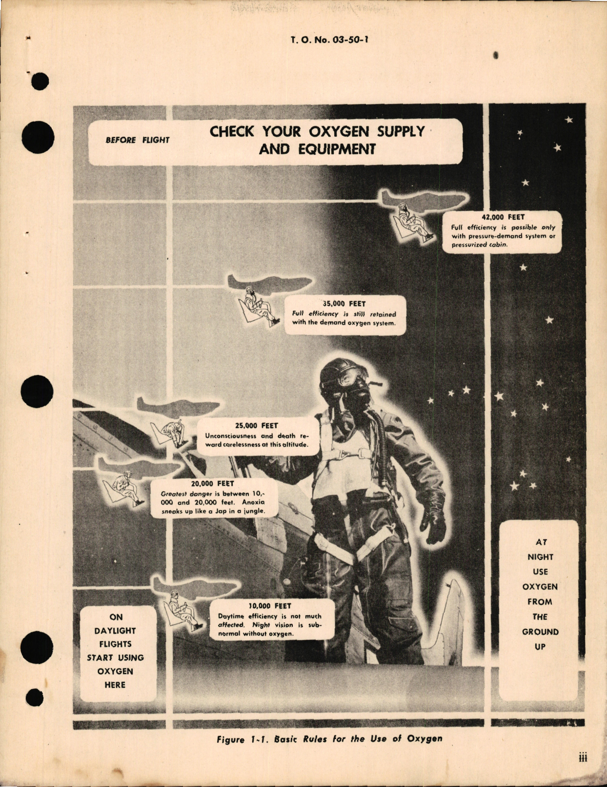 Sample page 5 from AirCorps Library document: Use and Maintenance Instructions for Oxygen Equipment