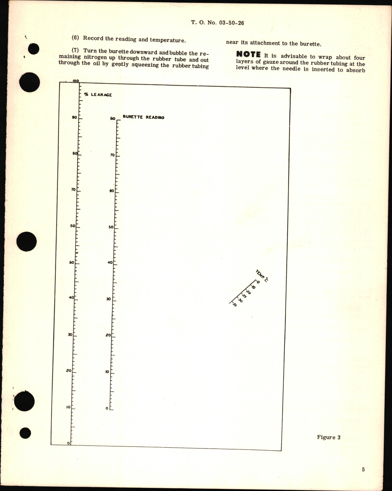 Sample page 5 from AirCorps Library document:  Oxygen Equipment - Oxygen Testing Kit Type AN-K-4, 