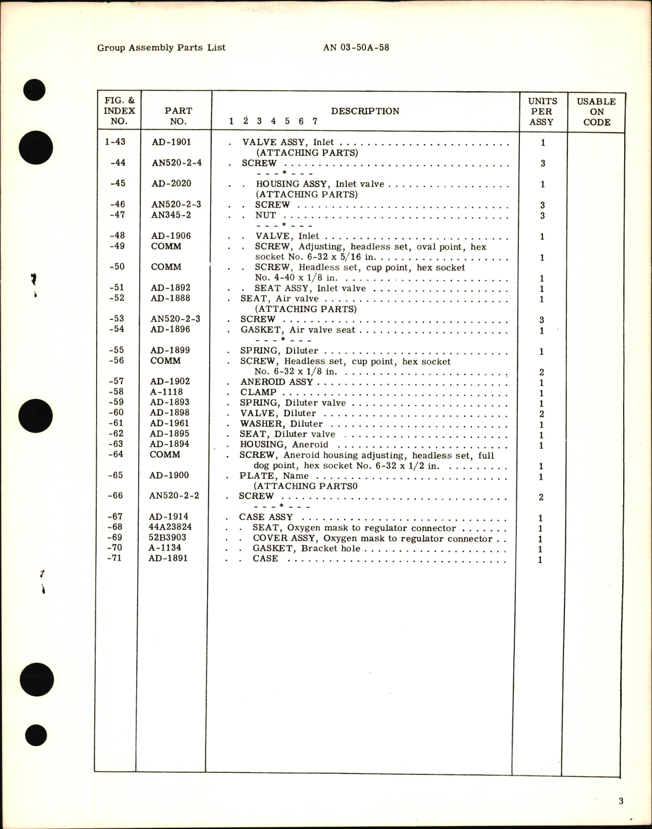 Sample page 5 from AirCorps Library document: Illustrated Parts Breakdown for Oxygen Regulator Type A-15 Portable Diluter Demand AD-1876