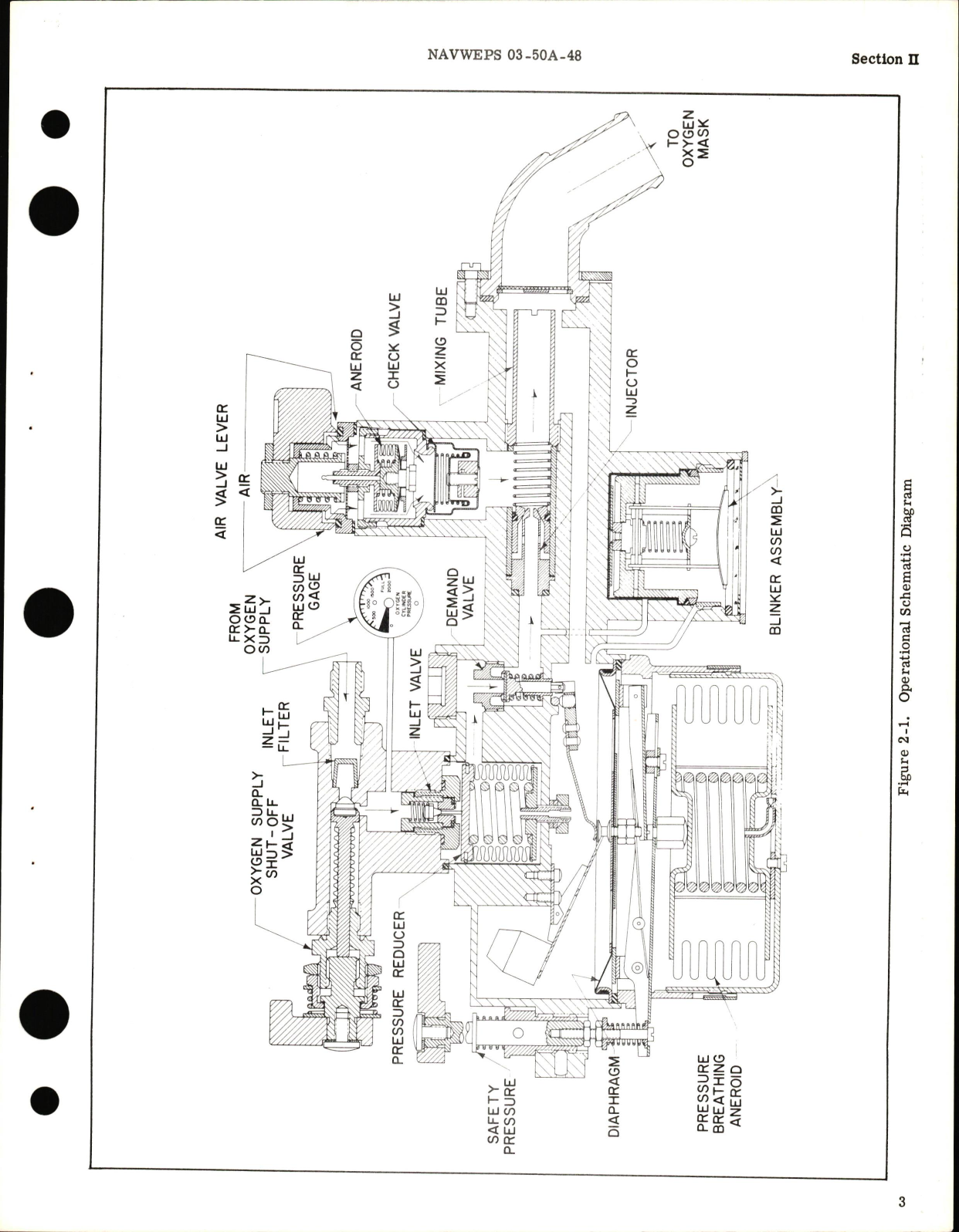Sample page 7 from AirCorps Library document: Operation, Maintenance, & Overhaul Instructions for Diluter Demand Oxygen Regulator