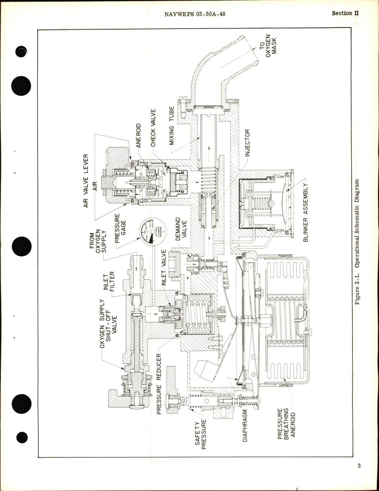 Sample page 7 from AirCorps Library document: Operation, Maintenance, & Overhaul Instructions for Diluter Demand Oxygen Regulator 