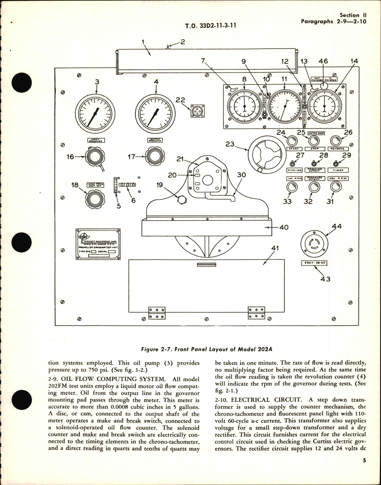 Sample page 9 from AirCorps Library document: Operation and Service Instructions for Propeller Governor Test Unit Model 202FM
