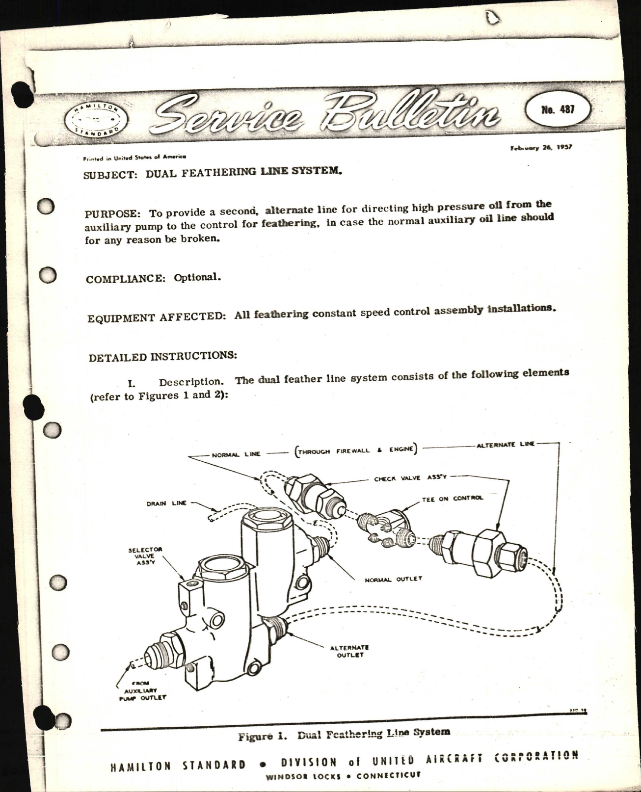 Sample page 1 from AirCorps Library document: Dual Feathering Line System