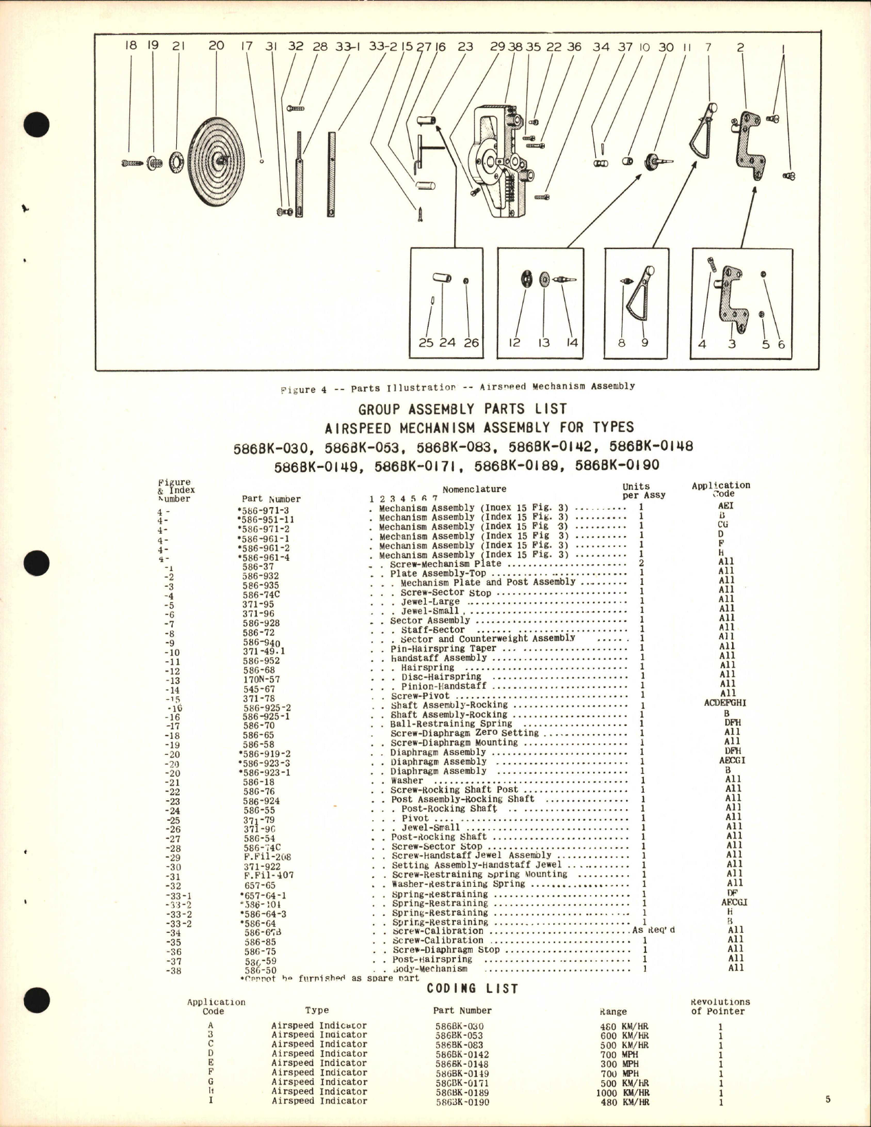 Sample page 5 from AirCorps Library document: Parts Catalog for Kollsman Air Speed Indicators Types 586BK