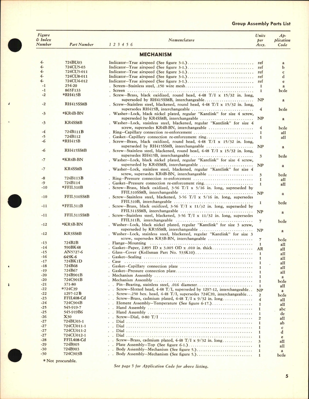Sample page 5 from AirCorps Library document: Parts Catalog for Kollsman True Air Speed Indicator Type No. 724