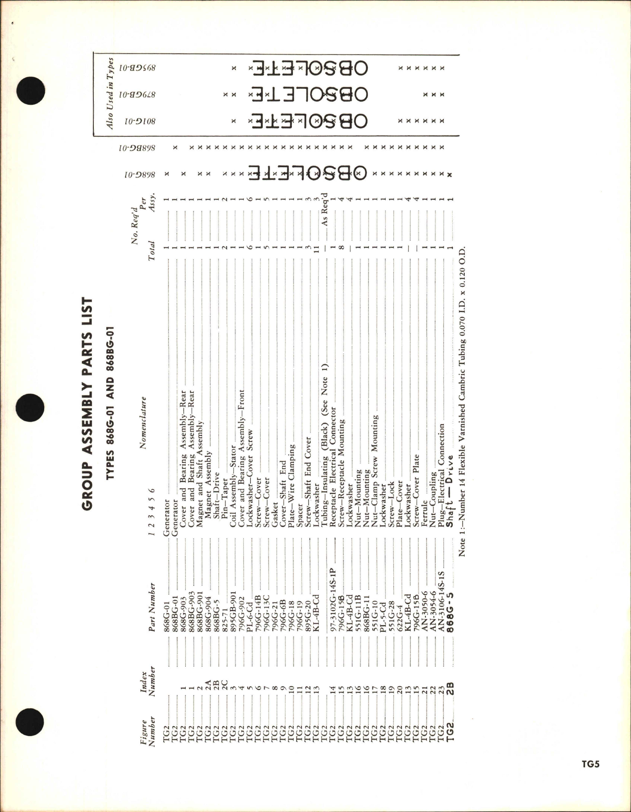 Sample page 5 from AirCorps Library document: Parts Catalog for Kollsman Electric Tachometer Generators