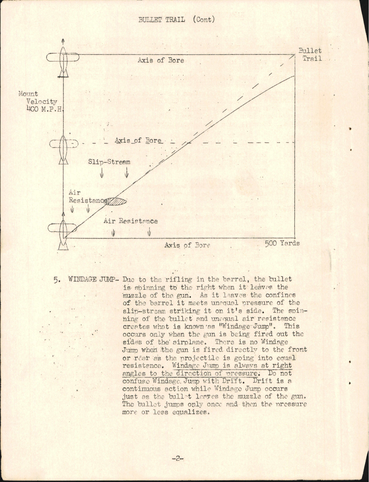 Sample page 6 from AirCorps Library document: Pilot Gunnery - SAAAB Training Manual