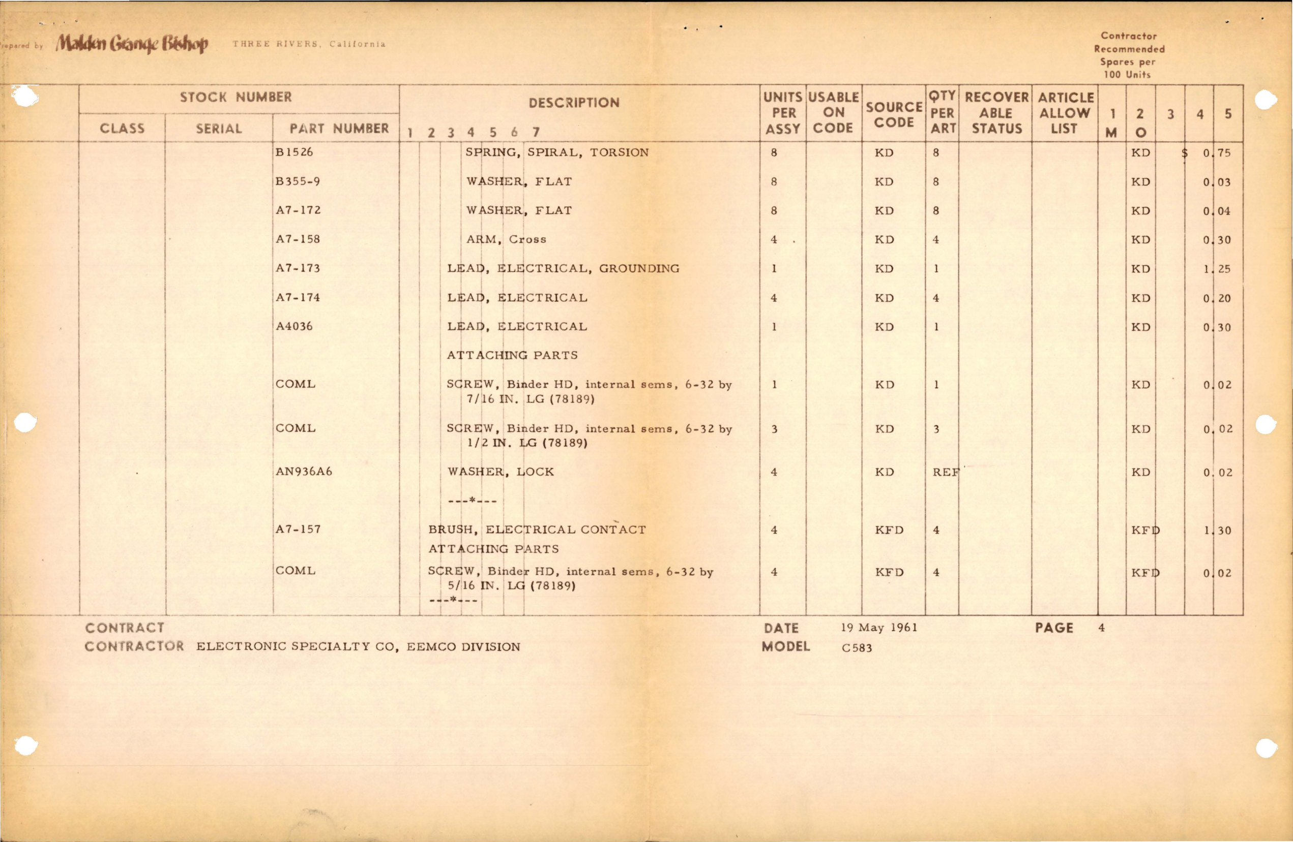 Sample page 5 from AirCorps Library document: Provisioning Parts Breakdown for Direct Current Motor - Part C583