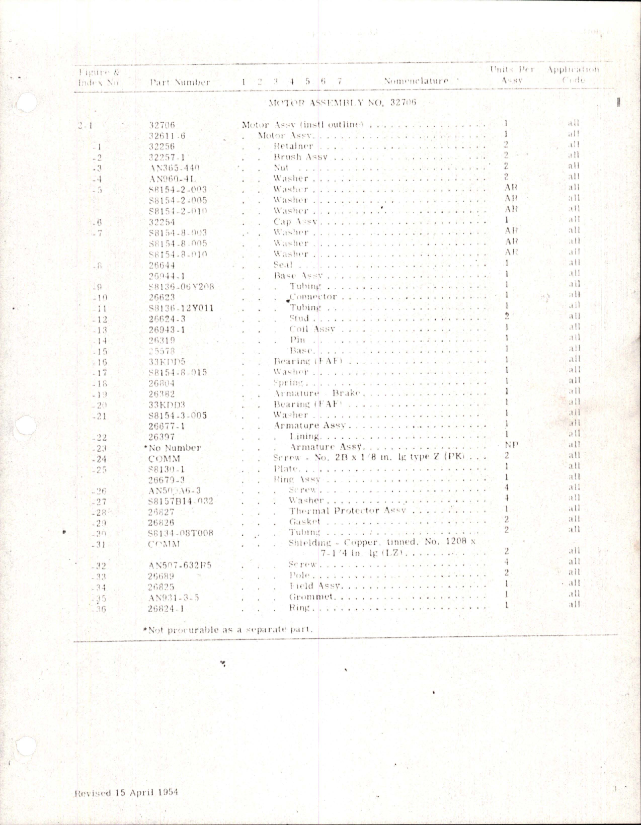 Sample page 7 from AirCorps Library document: Overhaul for Direct Current Electric Motors - 32000 Series