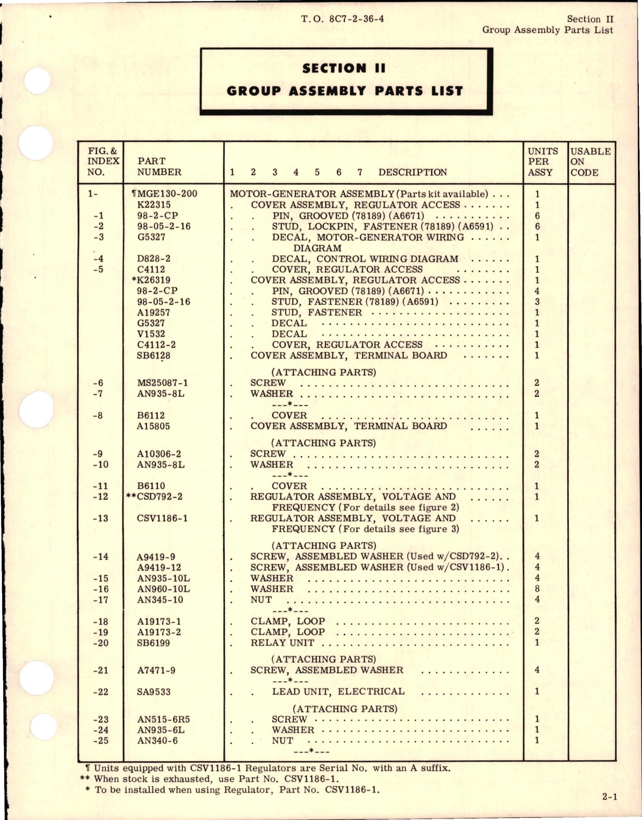 Sample page 9 from AirCorps Library document: Illustrated Parts Breakdown for Motor Generator Assembly - Part MGE130-200