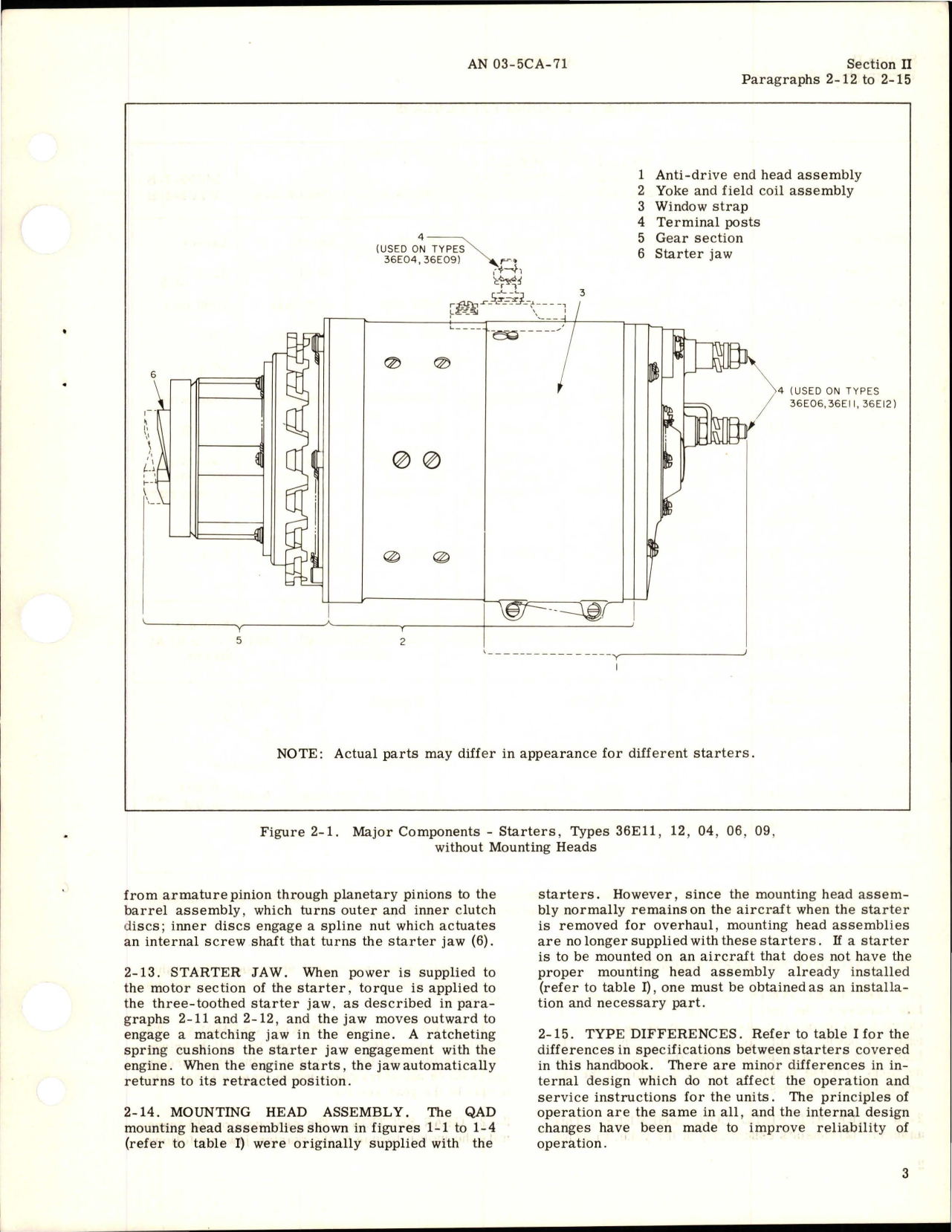 Sample page 7 from AirCorps Library document: Operation and Service Instructions for Starters 