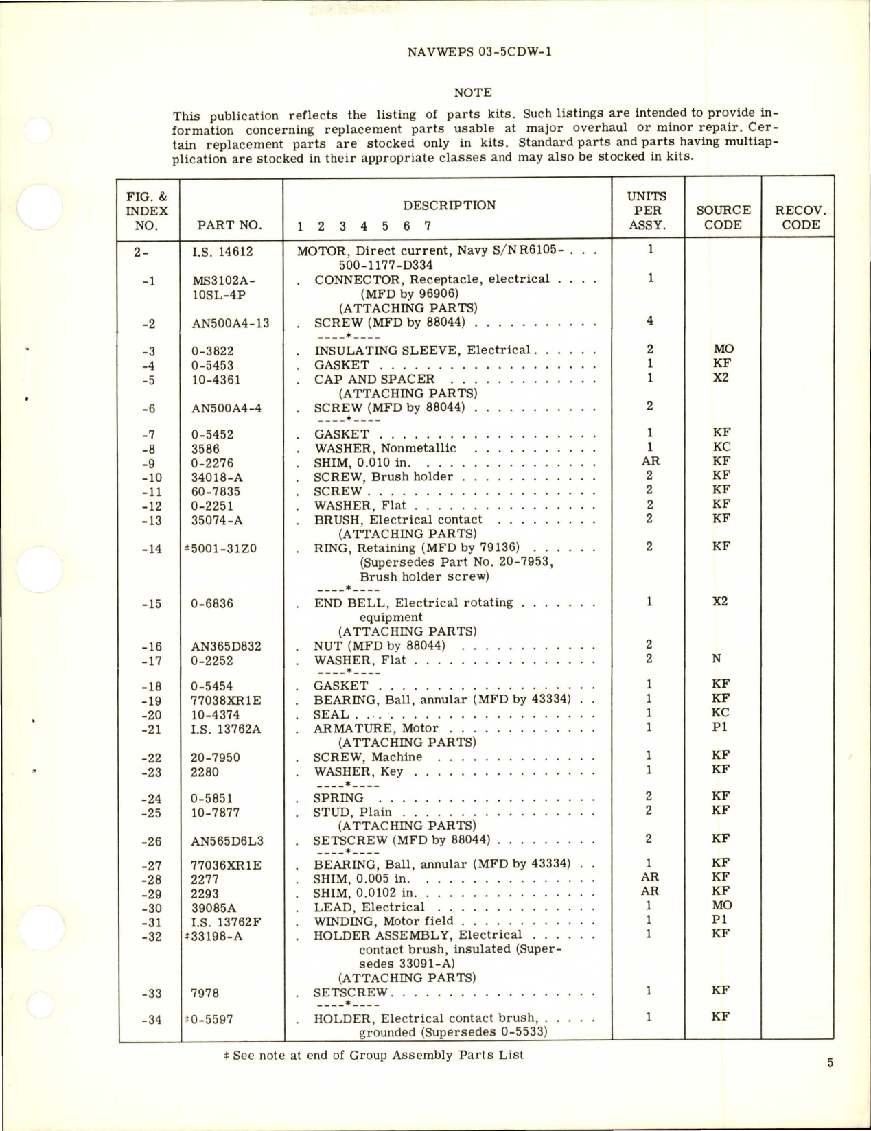 Sample page 5 from AirCorps Library document: Overhaul Instructions with Parts Breakdown for Direct Current Electric Motor - Model IS 14612