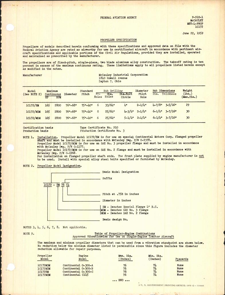 1C172 [mcpjwis7] - AirCorps Library