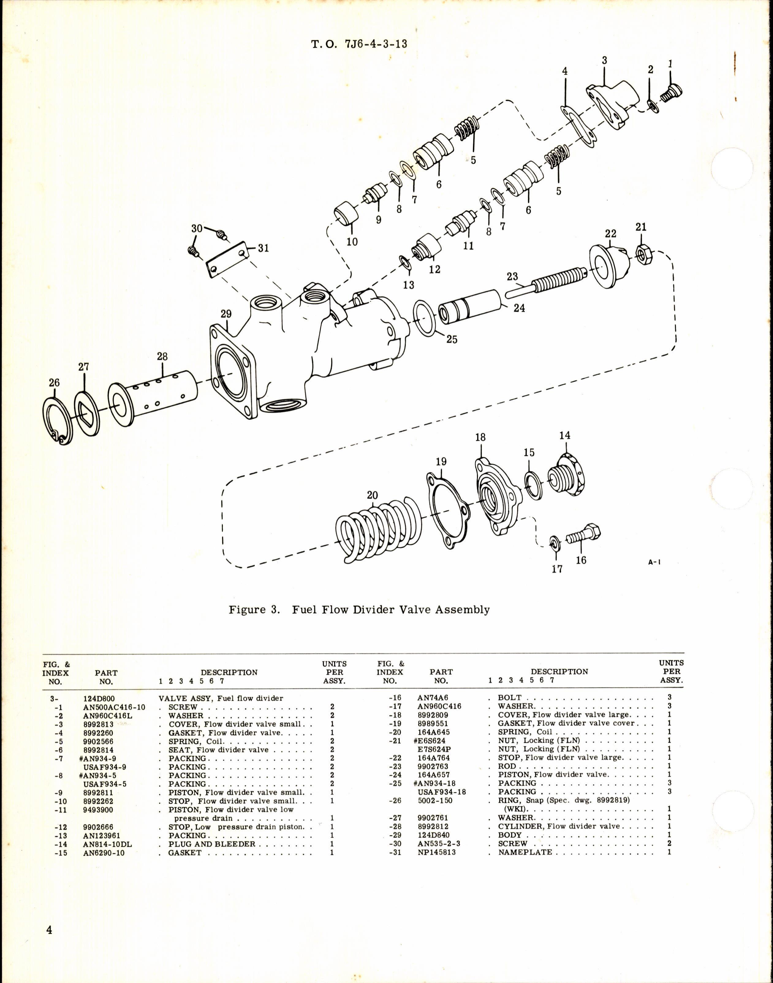 Sample page 4 from AirCorps Library document: Fuel Flow Divider Valve Assembly