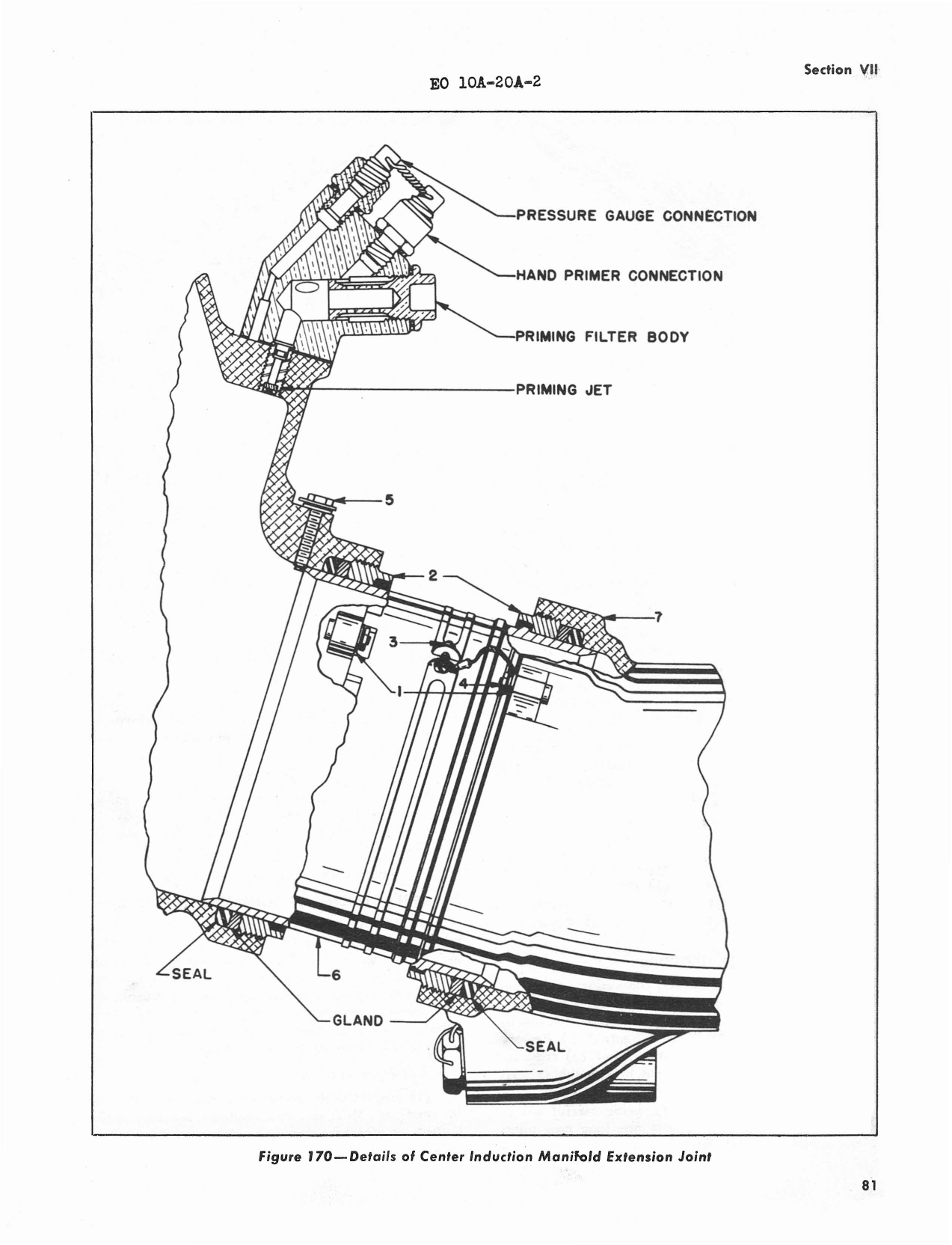 Sample page 83 from AirCorps Library document: Description & Maintenance Instructions - V-1650