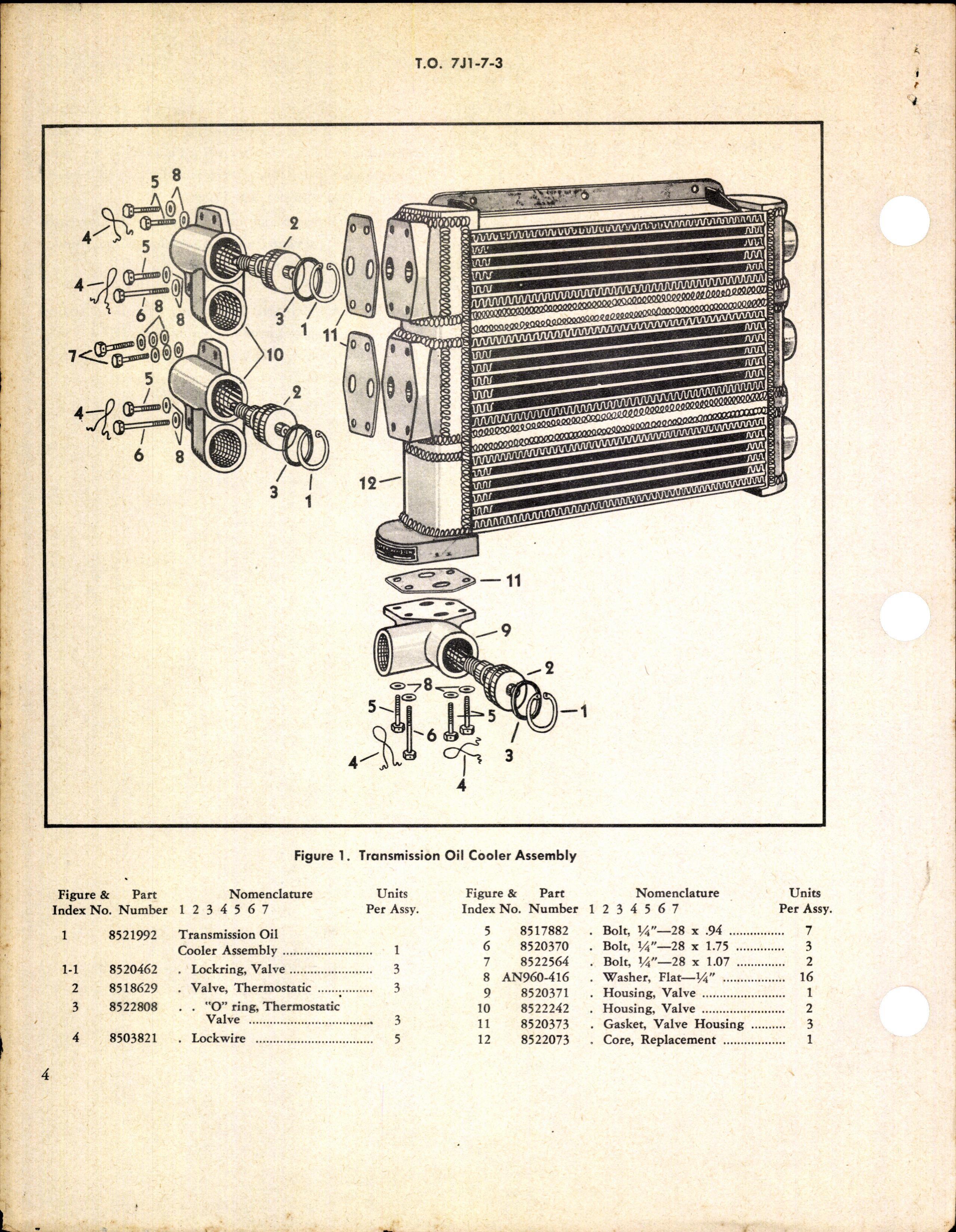 Sample page 4 from AirCorps Library document: Overhaul Instructions with Parts Breakdown Transmission Oil Cooler Assembly