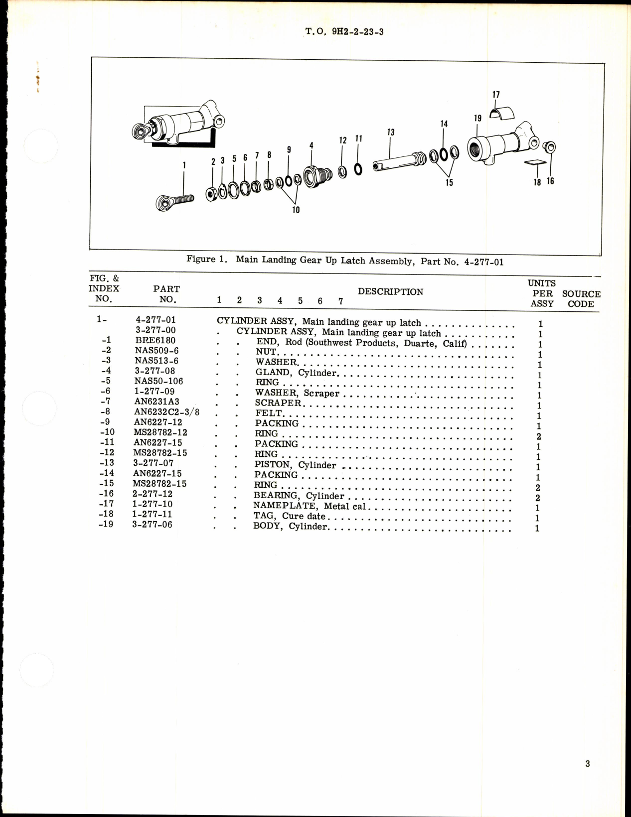 Sample page 3 from AirCorps Library document: Main Landing Gear Up Latch Cylinder Part No 4-277-01