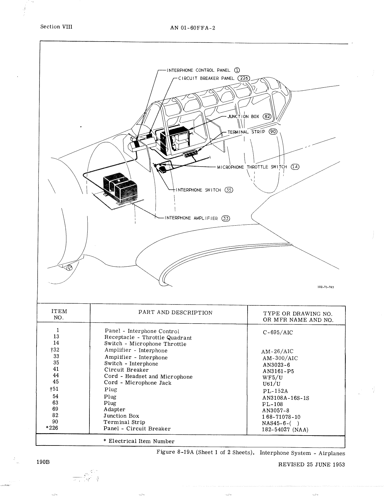 Sample page 336 from AirCorps Library document: Maintenance Manual - T-6G & LT-6G