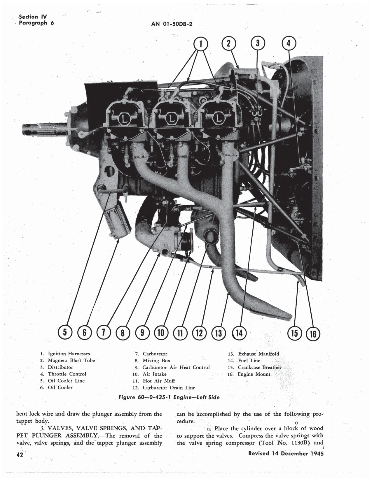 Sample page 55 from AirCorps Library document: Maintenance Instructions - L-5 & OY-1, OY-2