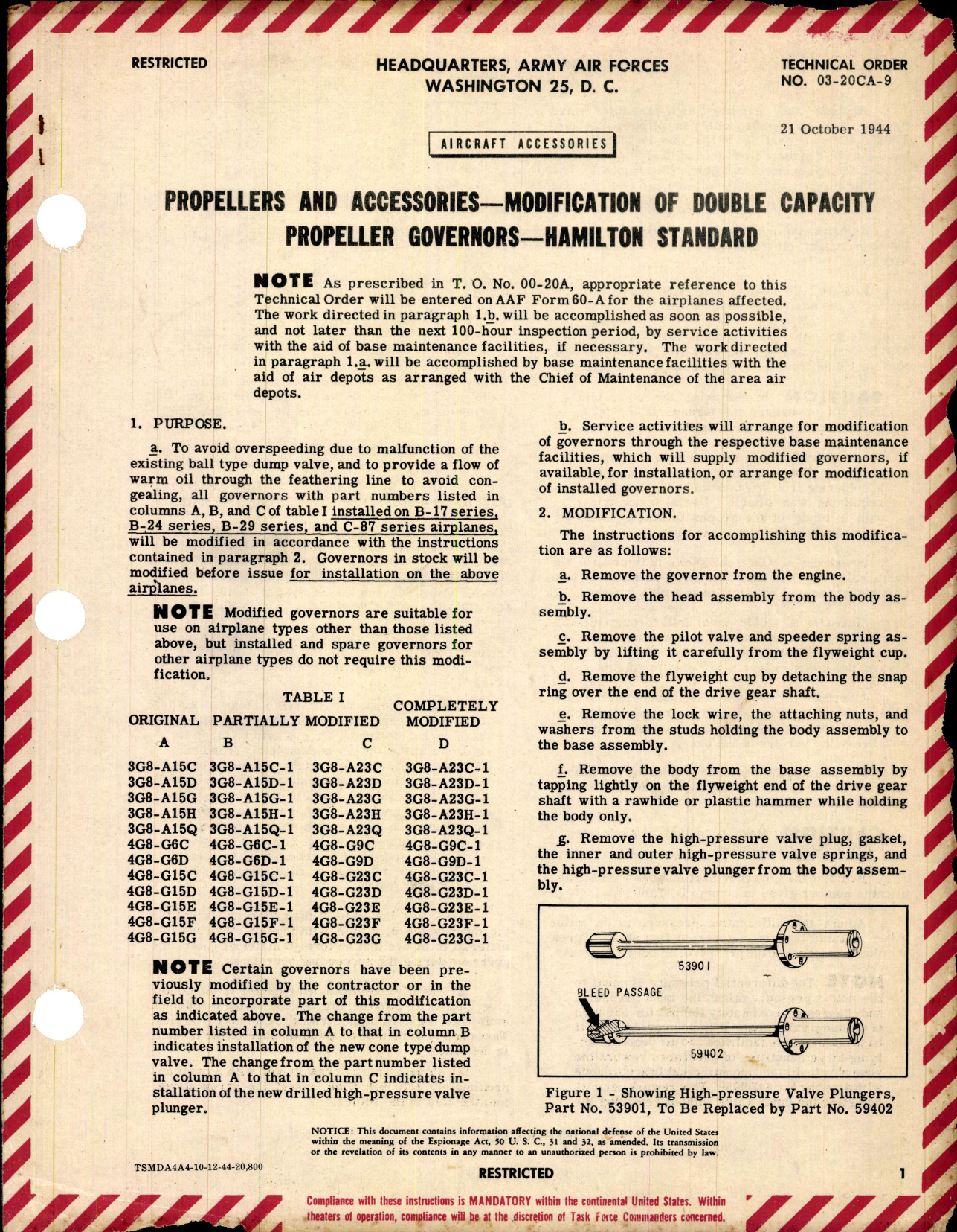 Sample page 1 from AirCorps Library document: Modification of Double Capacity Propeller Governors