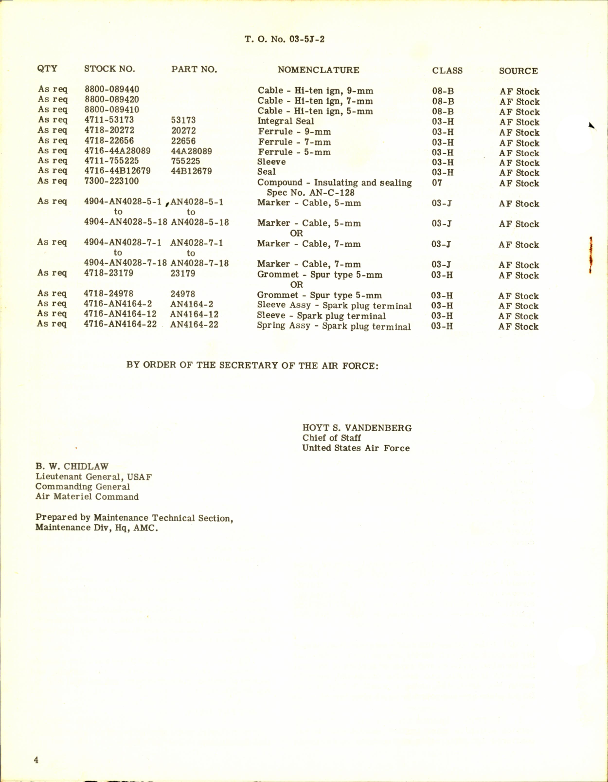 Sample page 4 from AirCorps Library document: Maintenance of Ignition Harnesses & Terminal Installations