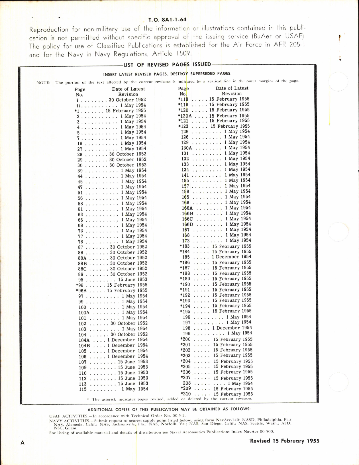 Sample page 2 from AirCorps Library document: Parts Catalog for Electric Motor-Driven Actuators (Linear & Rotary Torque)