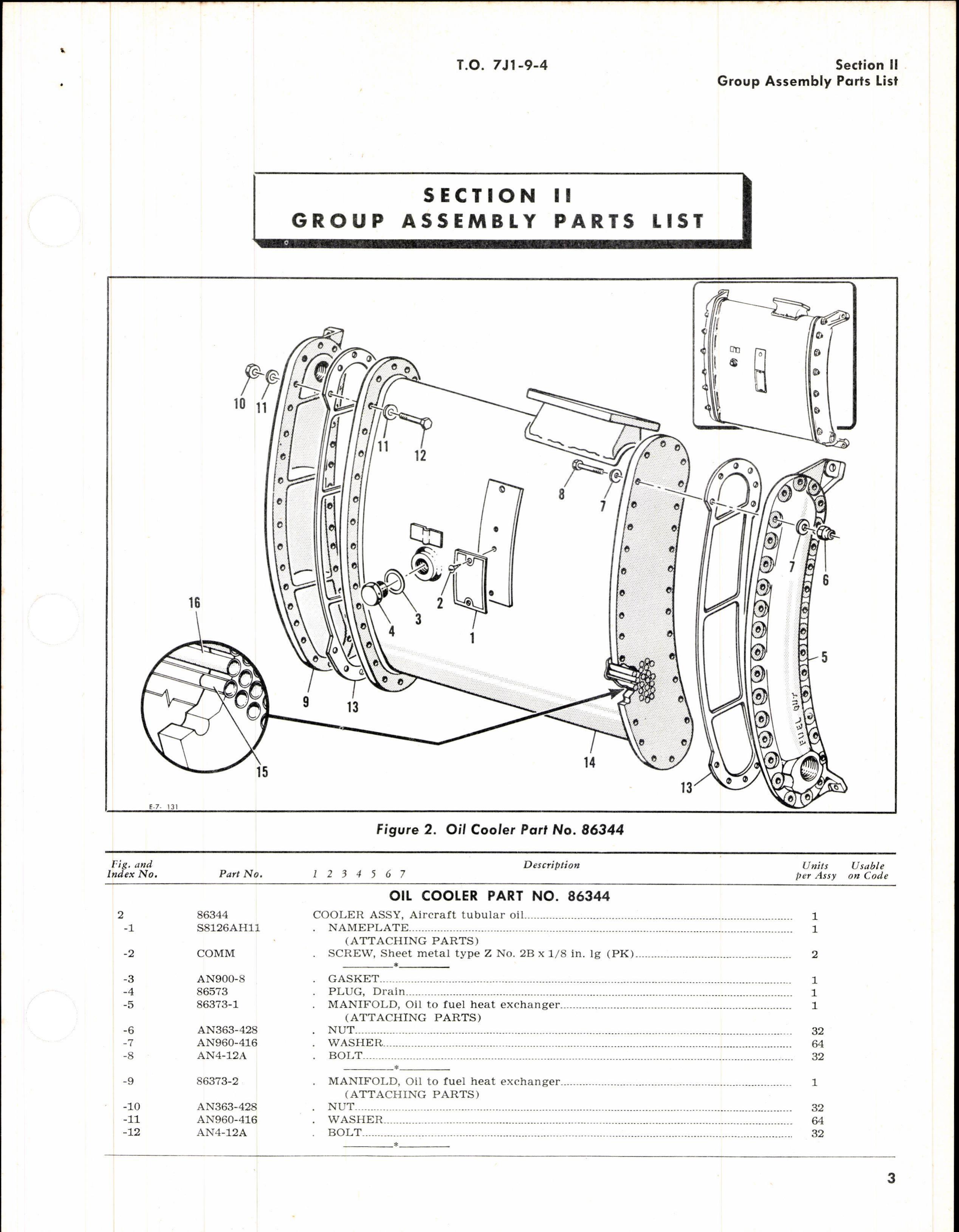 Sample page 5 from AirCorps Library document: Illustrated Parts Breakdown for Oil Coolers