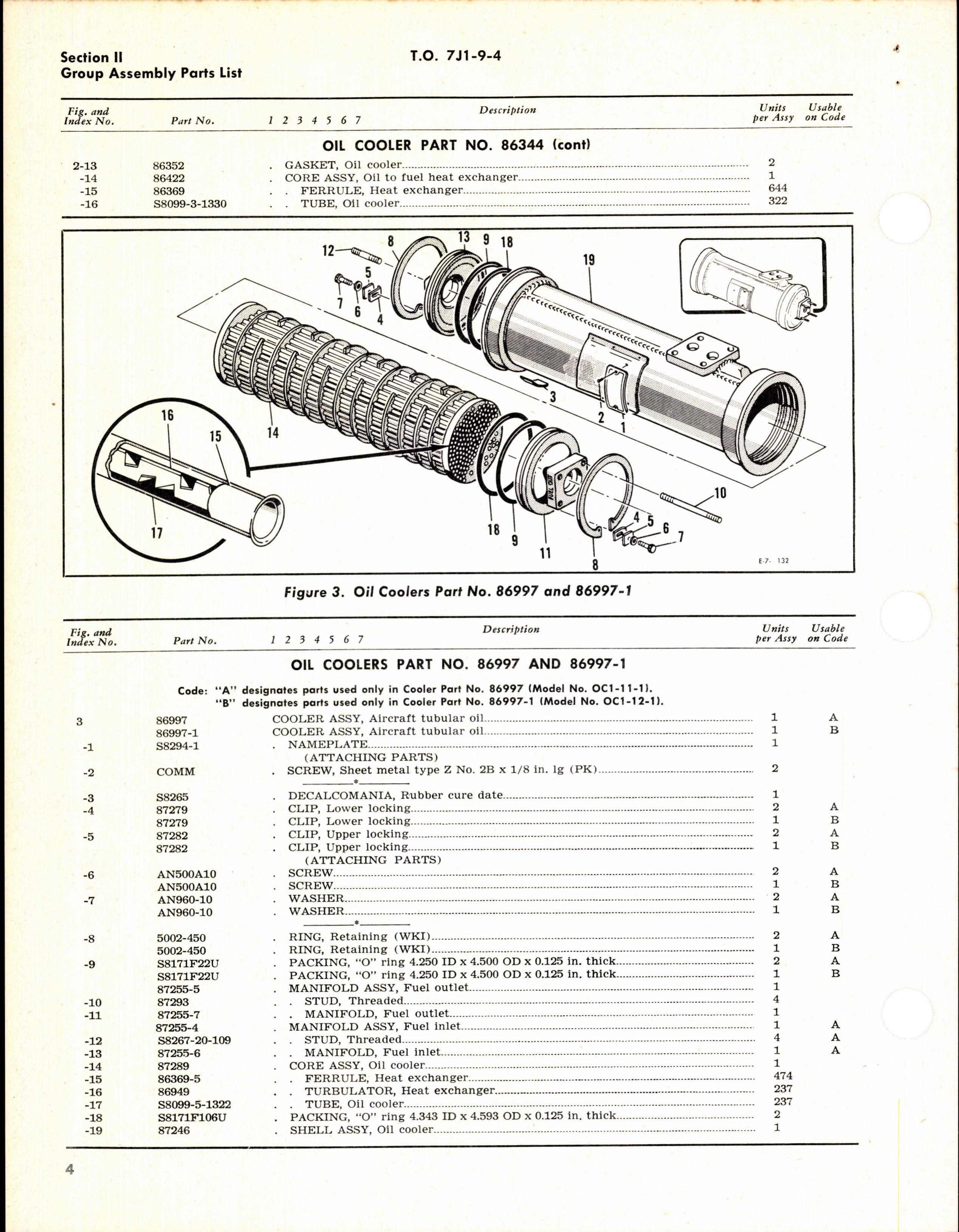 Sample page 6 from AirCorps Library document: Illustrated Parts Breakdown for Oil Coolers