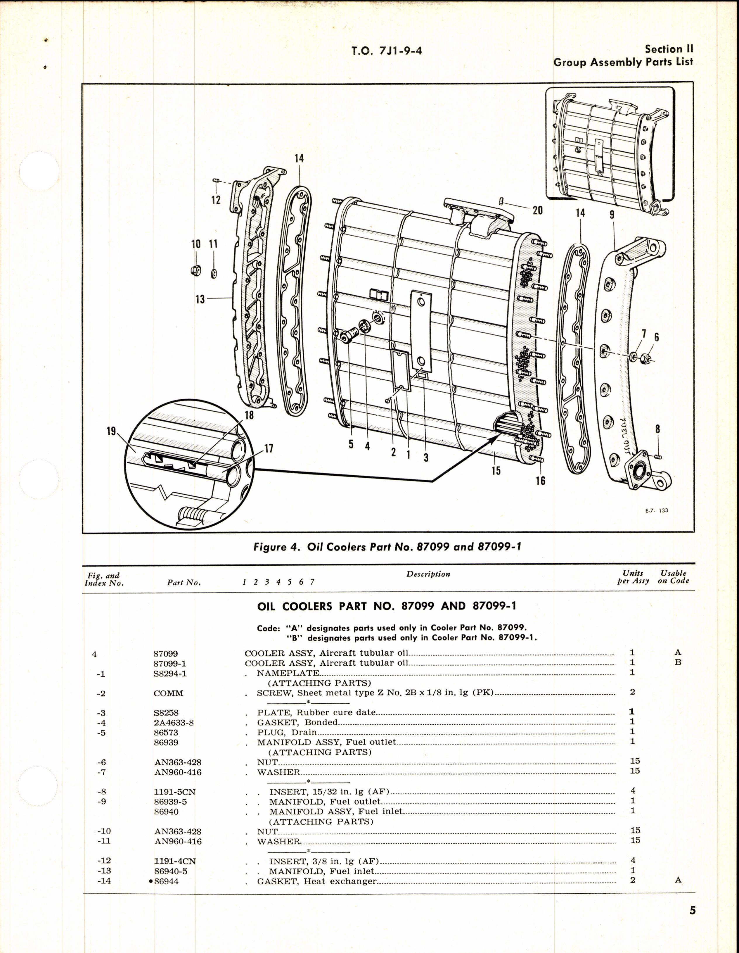 Sample page 7 from AirCorps Library document: Illustrated Parts Breakdown for Oil Coolers