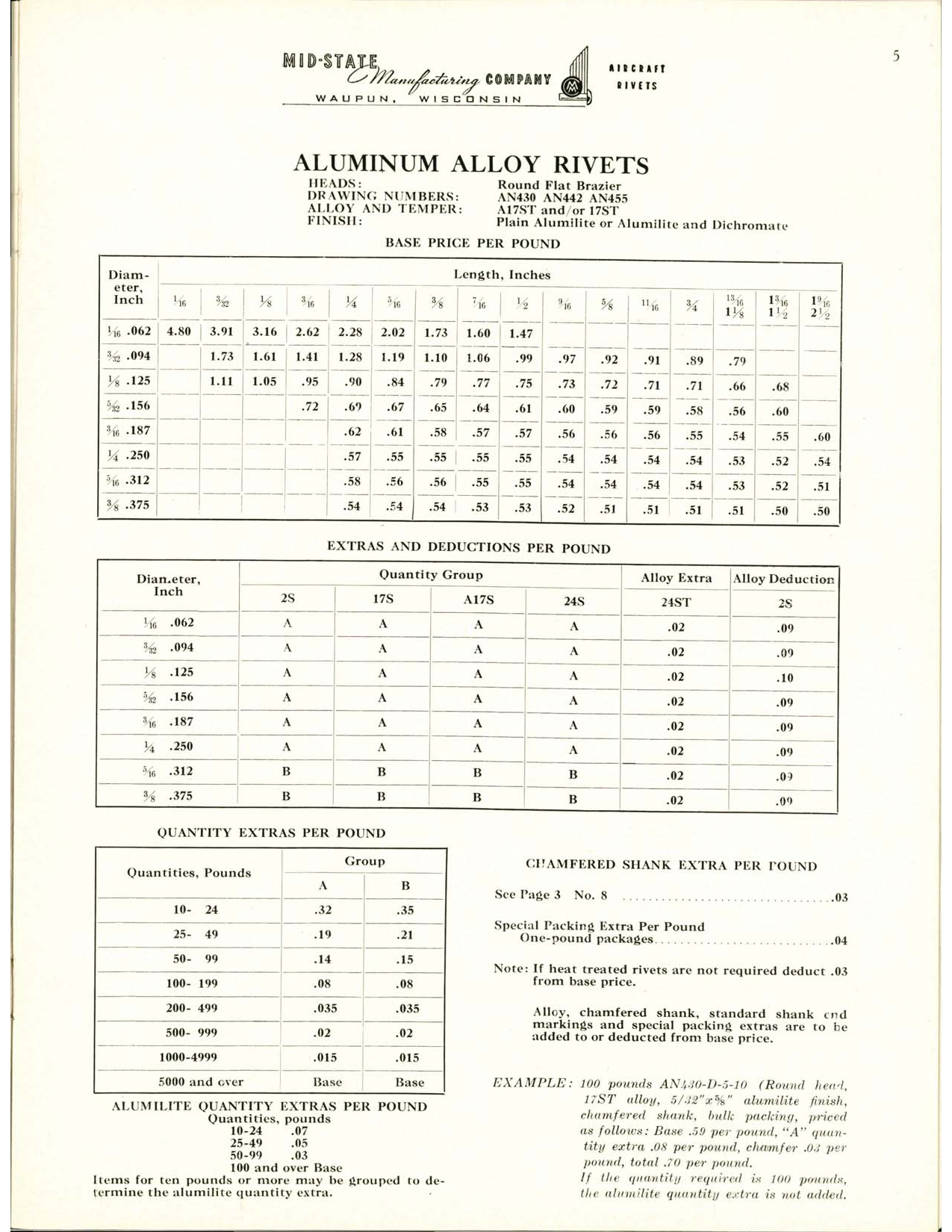 Sample page 5 from AirCorps Library document: Aircraft Rivets - Mid-State Manufacturing Co