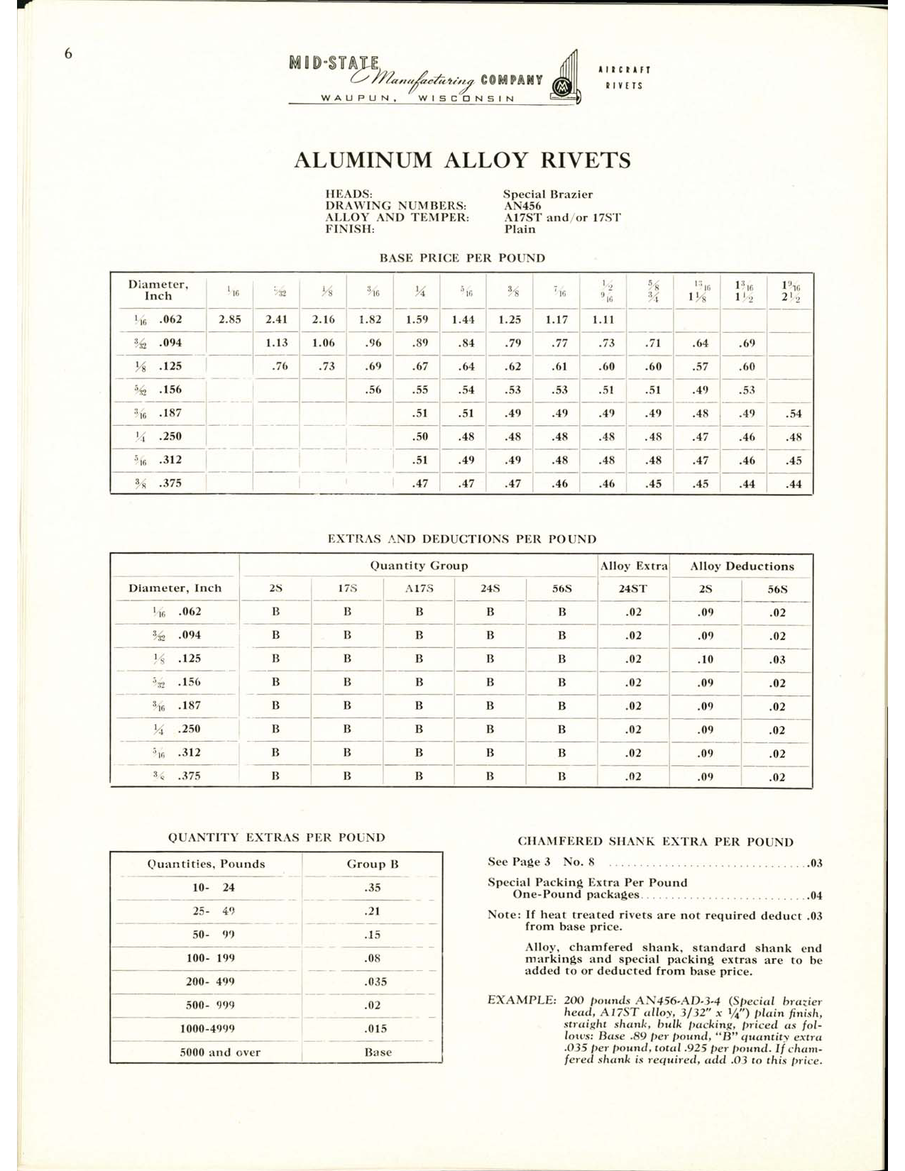 Sample page 6 from AirCorps Library document: Aircraft Rivets - Mid-State Manufacturing Co