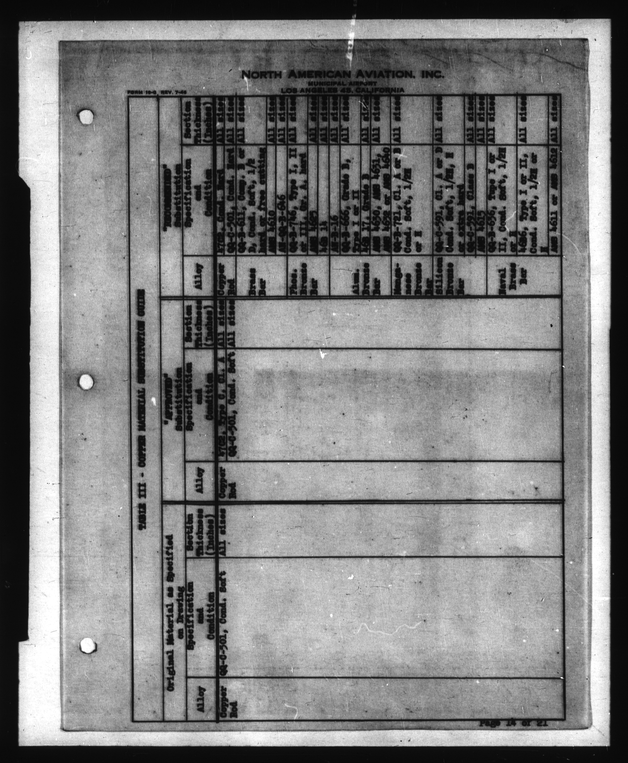 Sample page 283 from AirCorps Library document: Material Specifications - North American Aviation - NA2