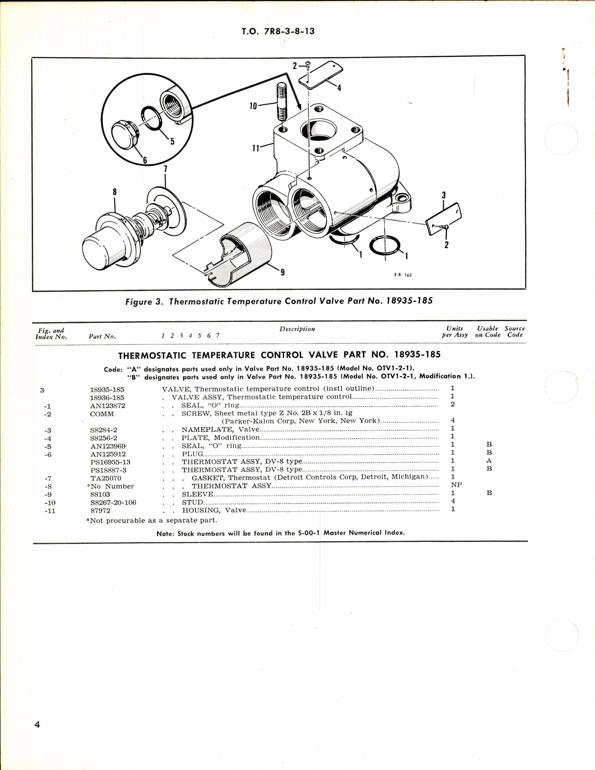 Sample page 4 from AirCorps Library document: Overhaul Instructions with Parts Breakdown for Thermostatic Temperature Control Valves