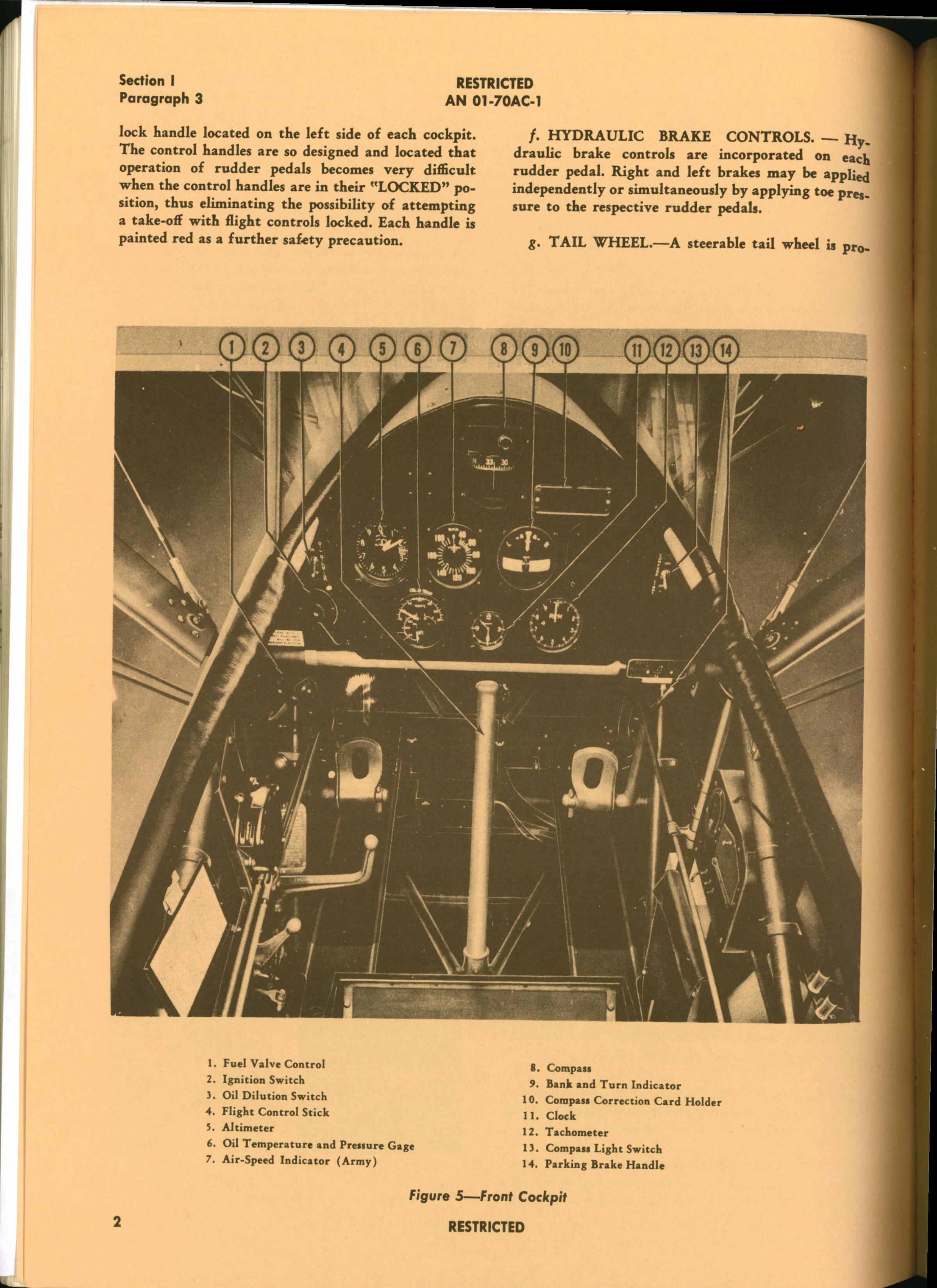 Sample page 4 from AirCorps Library document: Stearman Pilot's Handbook