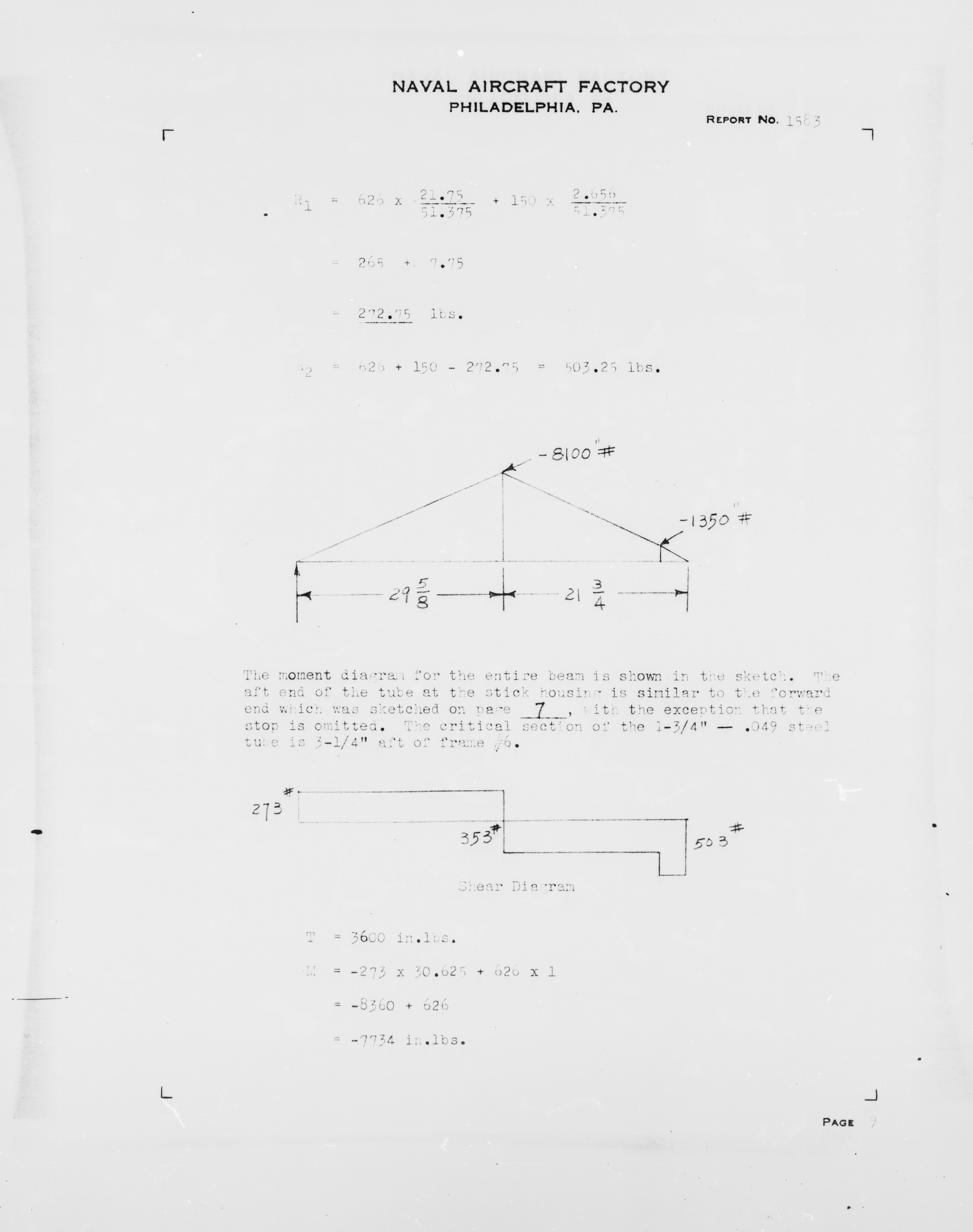 Sample page 13 from AirCorps Library document: Analysis of Surface Controls for Model N3N-3 Airplane