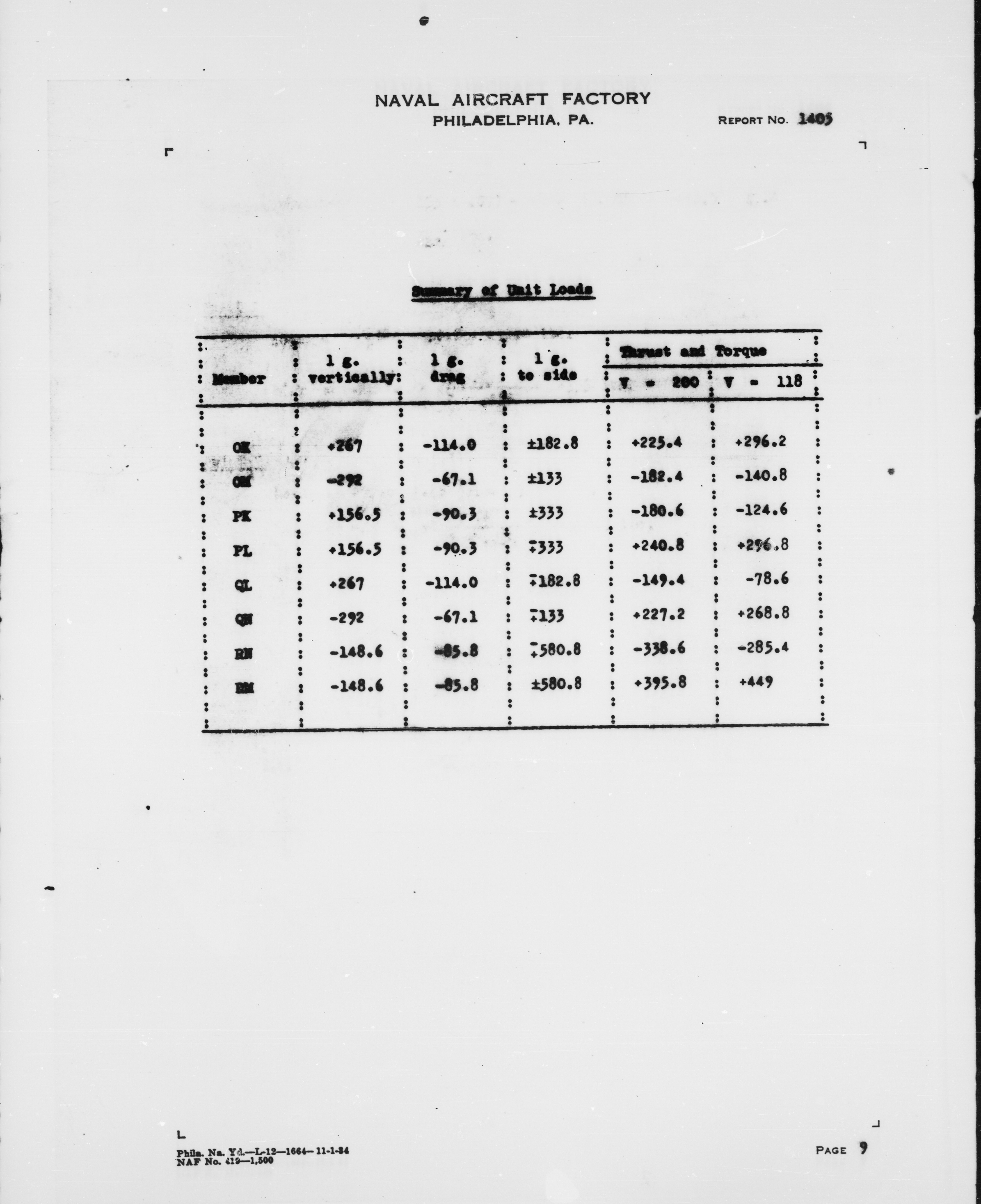 Sample page 15 from AirCorps Library document: Engine Mount Analysis for Model N3N-3 Airplane