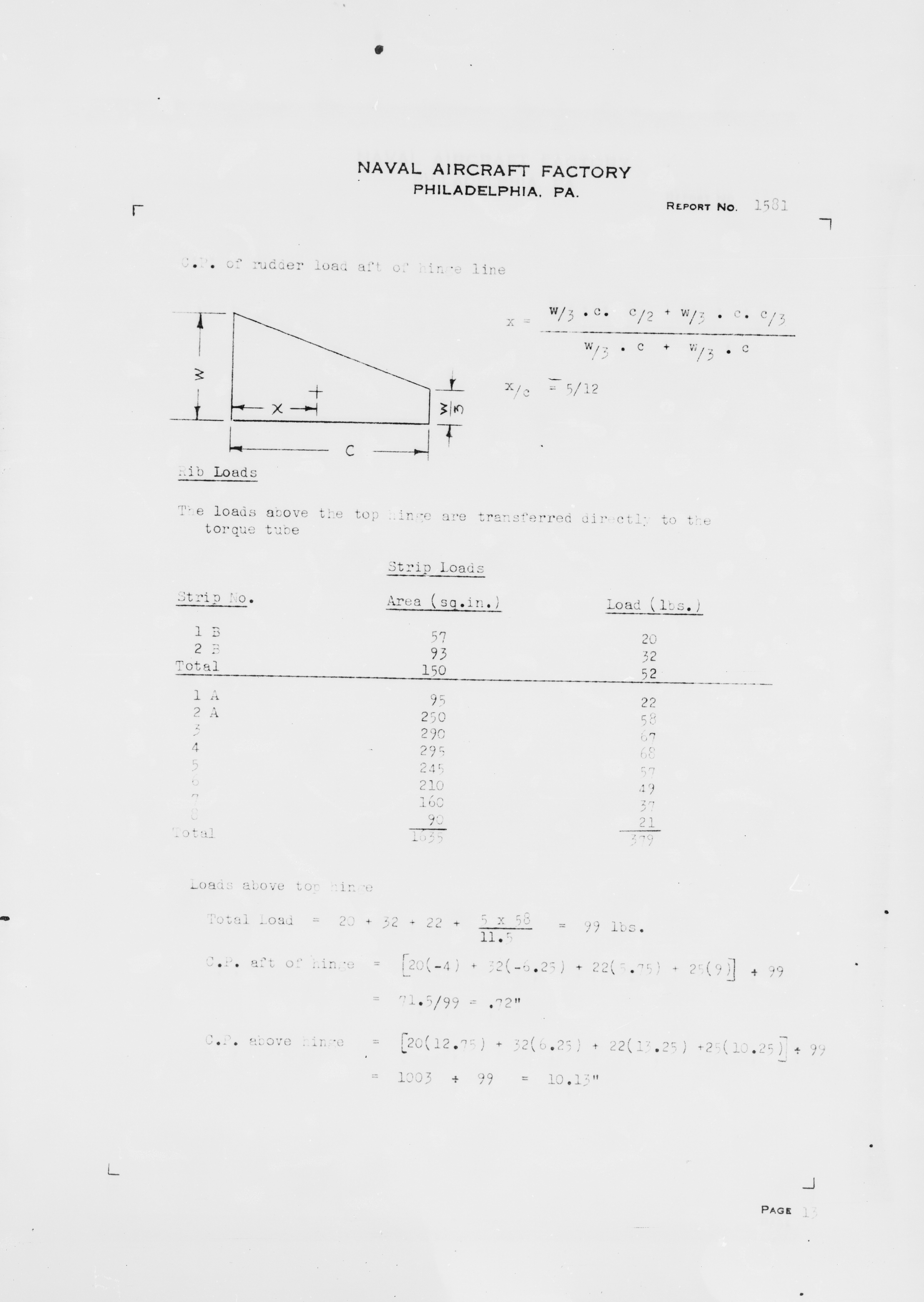 Sample page 17 from AirCorps Library document: Analysis of Tail Surfaces for Model N3N-3 Airplane