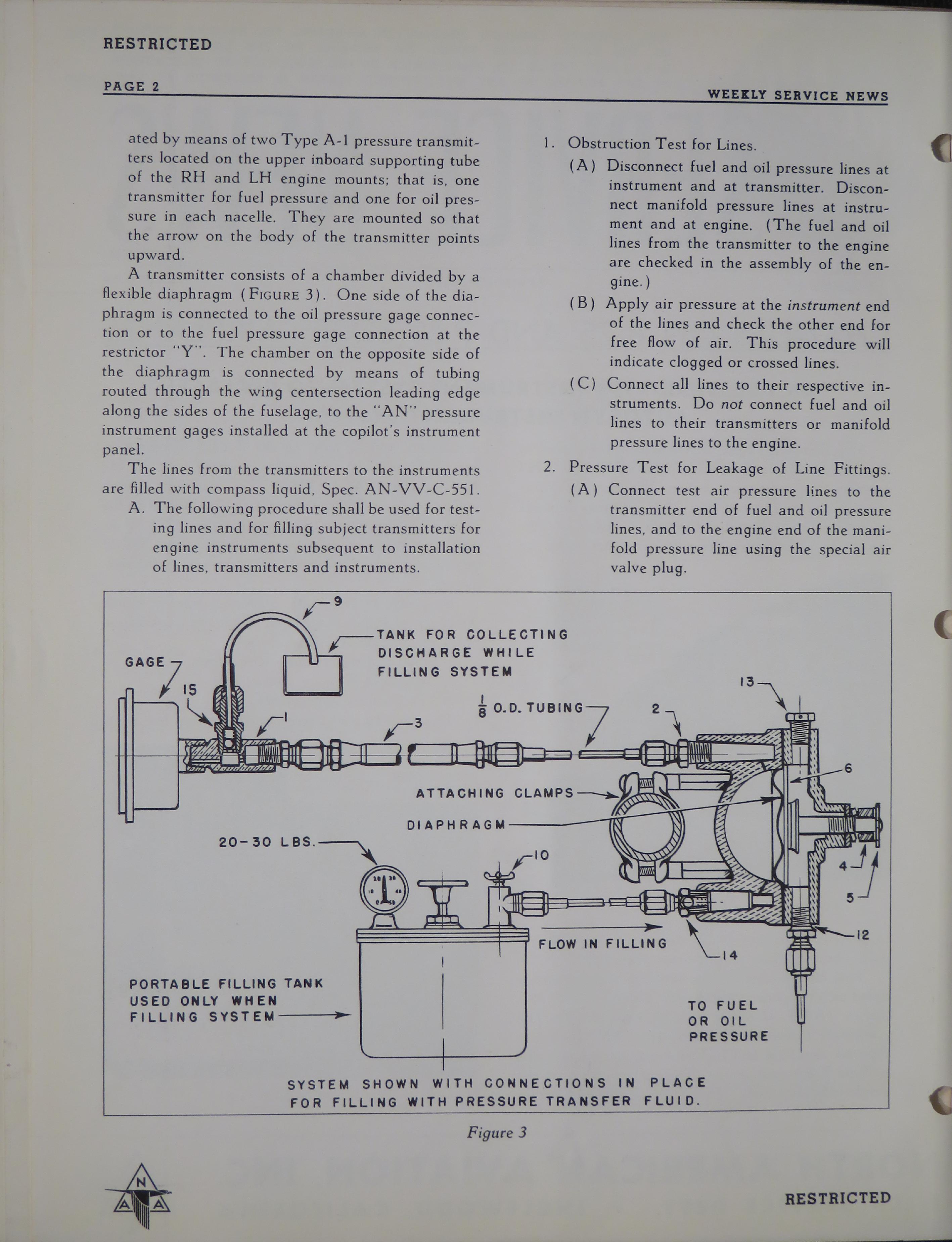 Sample page 2 from AirCorps Library document: Volume 1, No. 35 - Weekly Service News