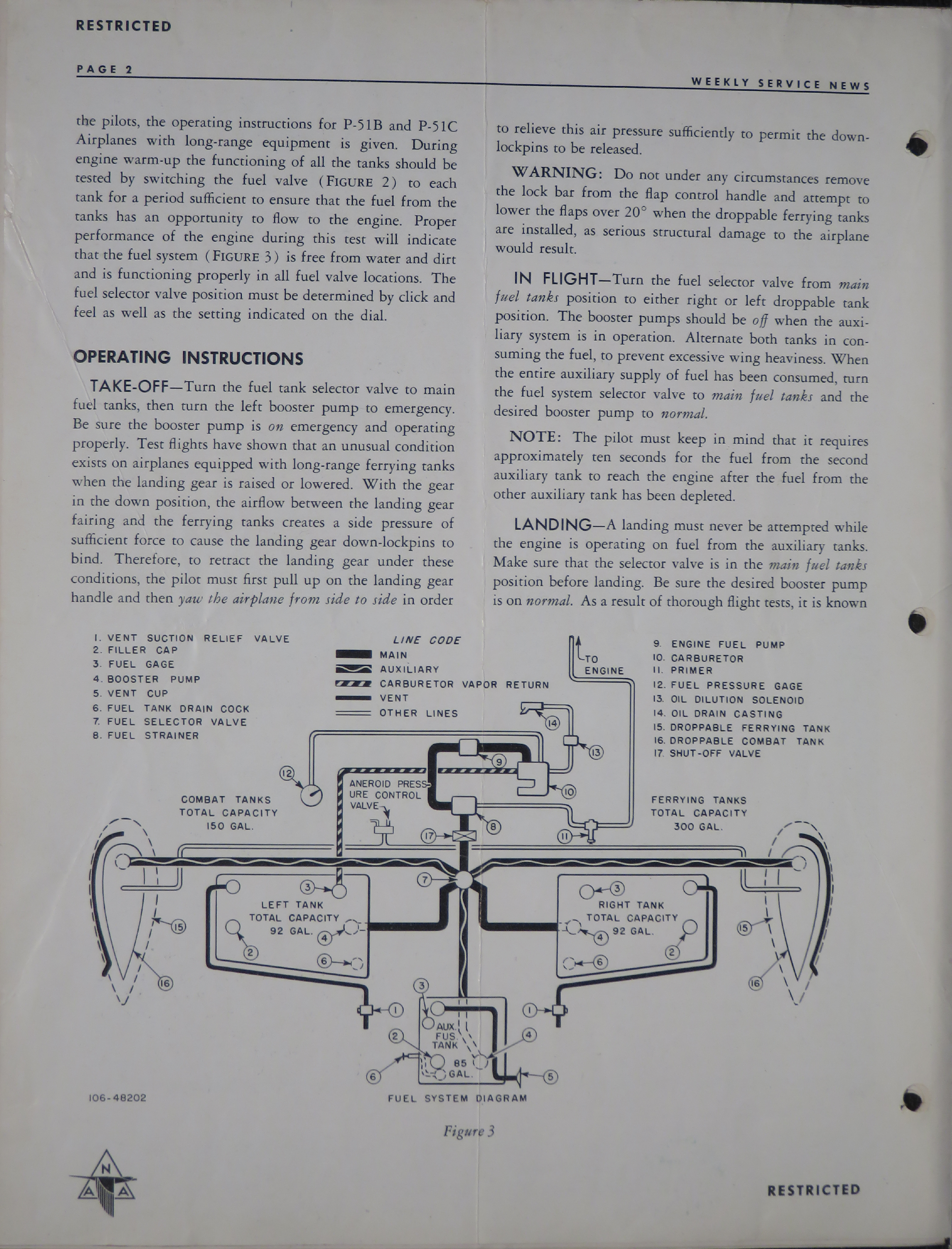 Sample page 2 from AirCorps Library document: Volume 2, No. 7 - Weekly Service News