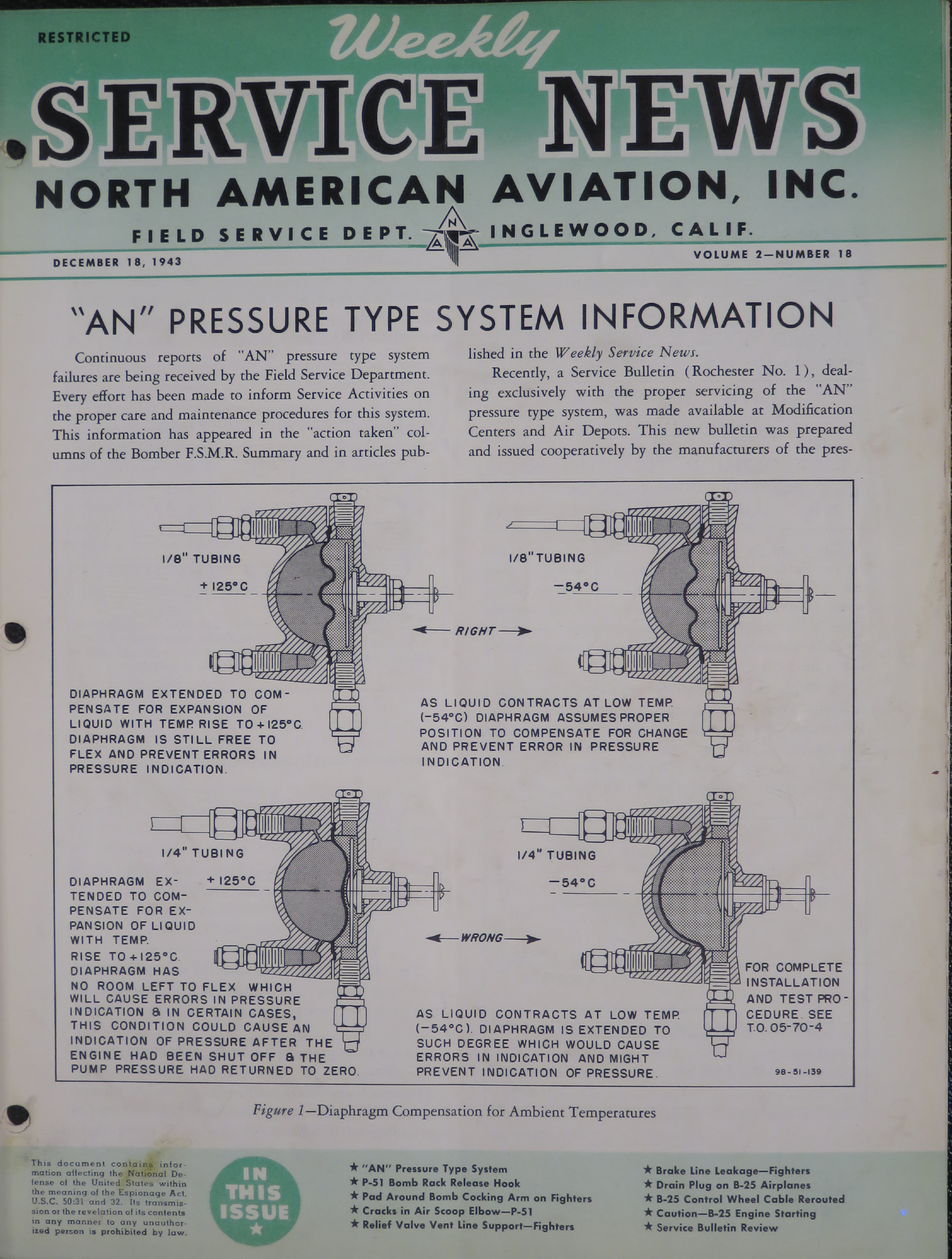 Sample page 1 from AirCorps Library document: Volume 2, No. 18 - Weekly Service News